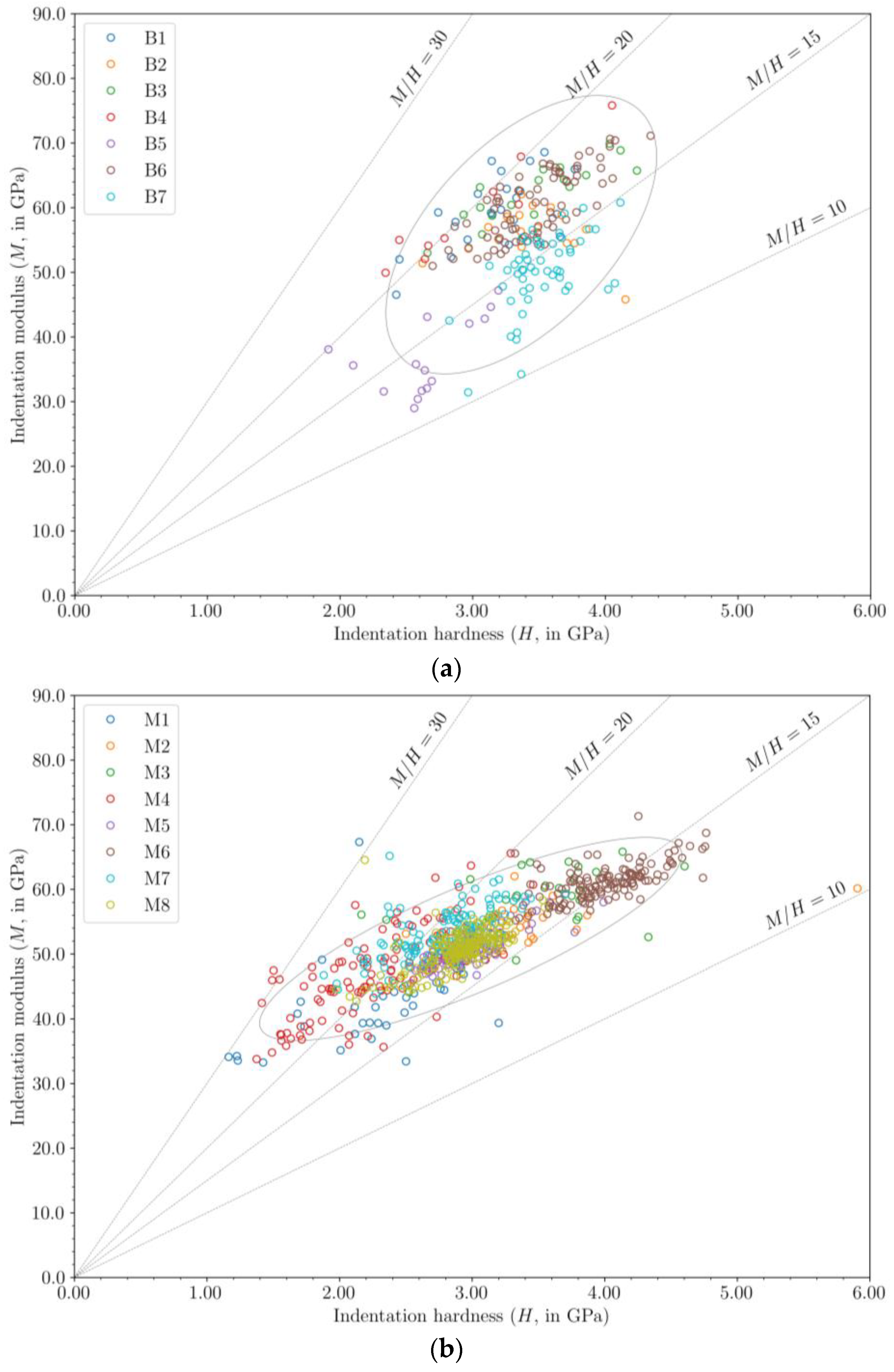 Crystals 12 00995 g005a