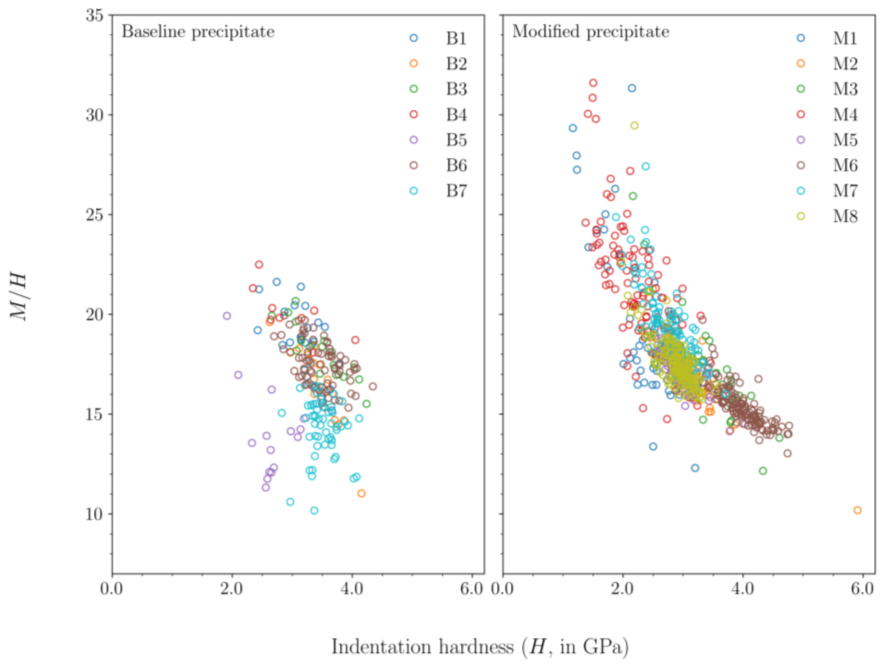 Crystals 12 00995 g006