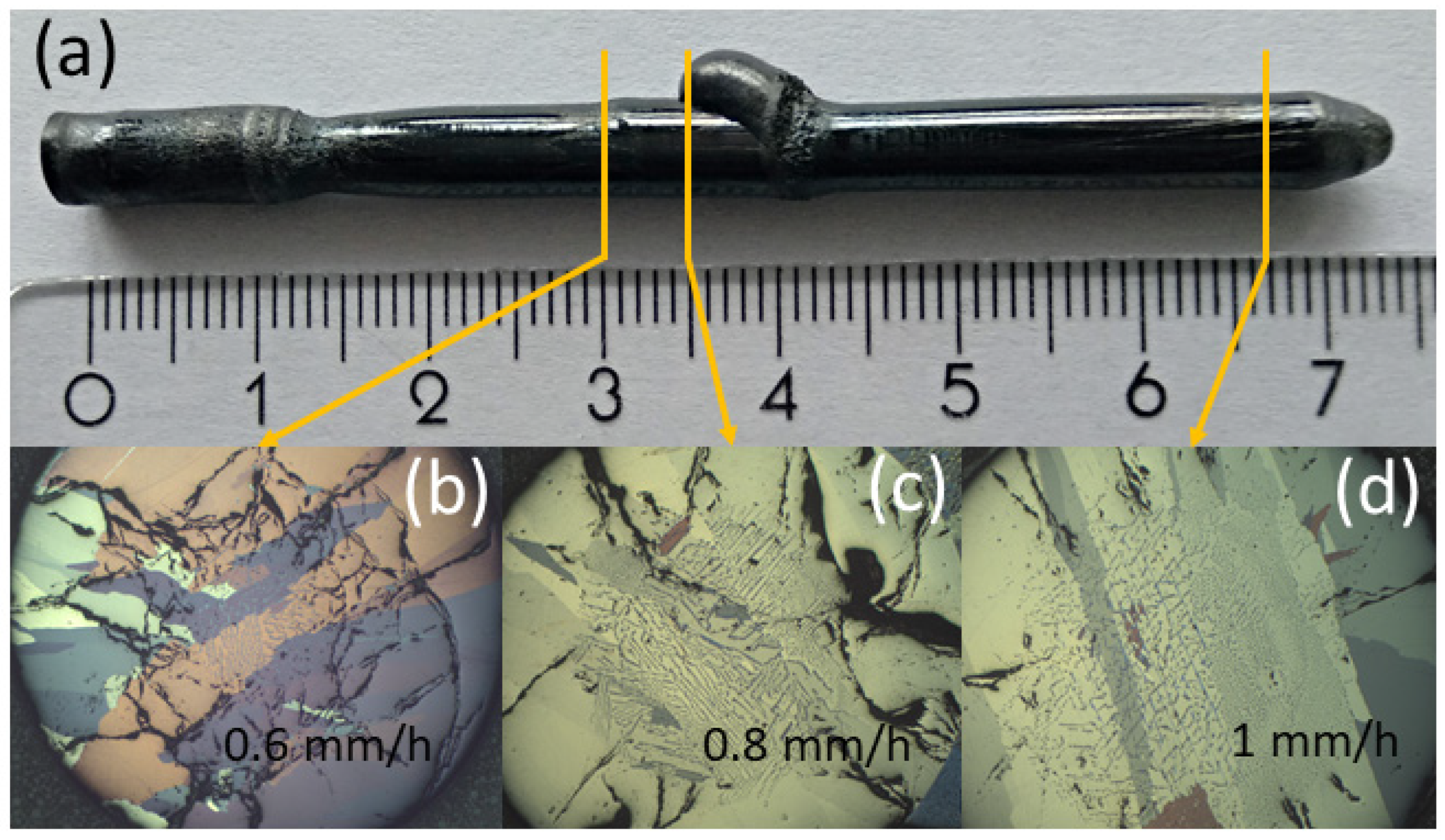 Crystals 12 00998 g003 550
