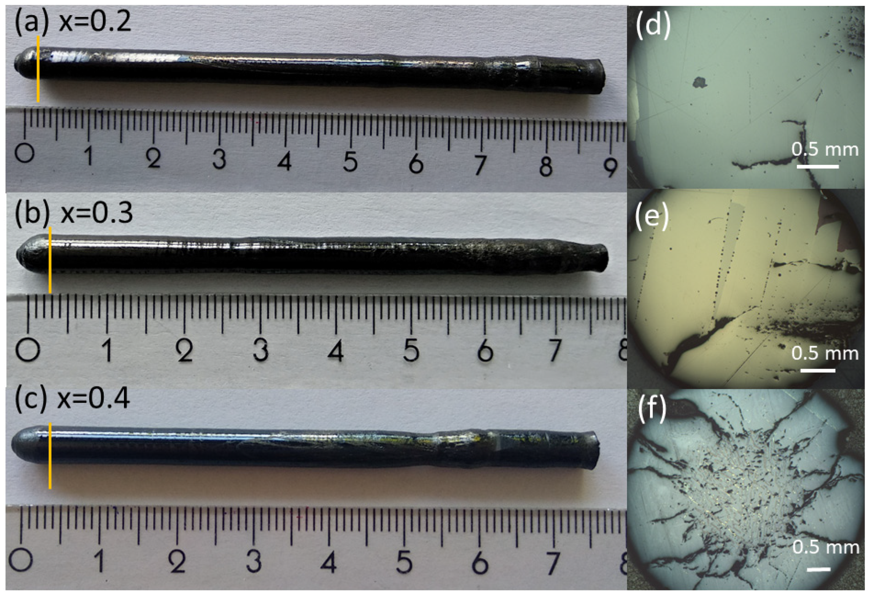 Crystals 12 00998 g006 550