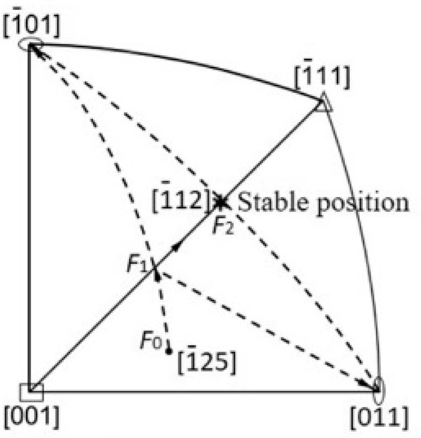 Crystals 12 00999 g003 Crystals 12 00999 g003
