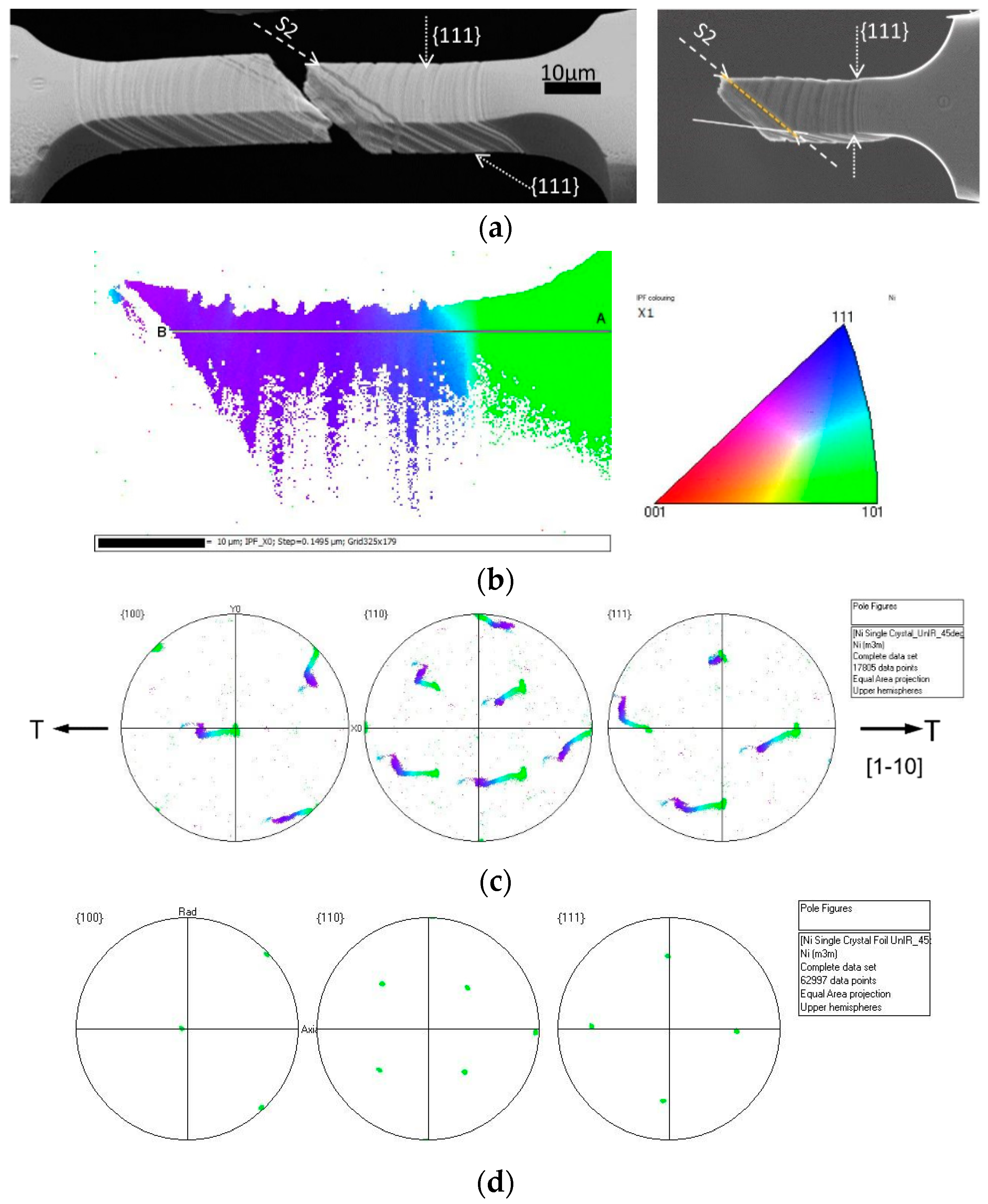 Crystals 12 00999 g004 Crystals 12 00999 g004
