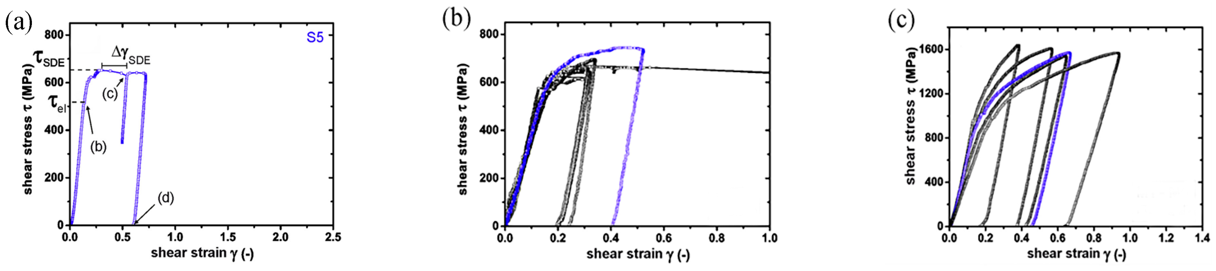 Crystals 12 00999 g009 Crystals 12 00999 g009