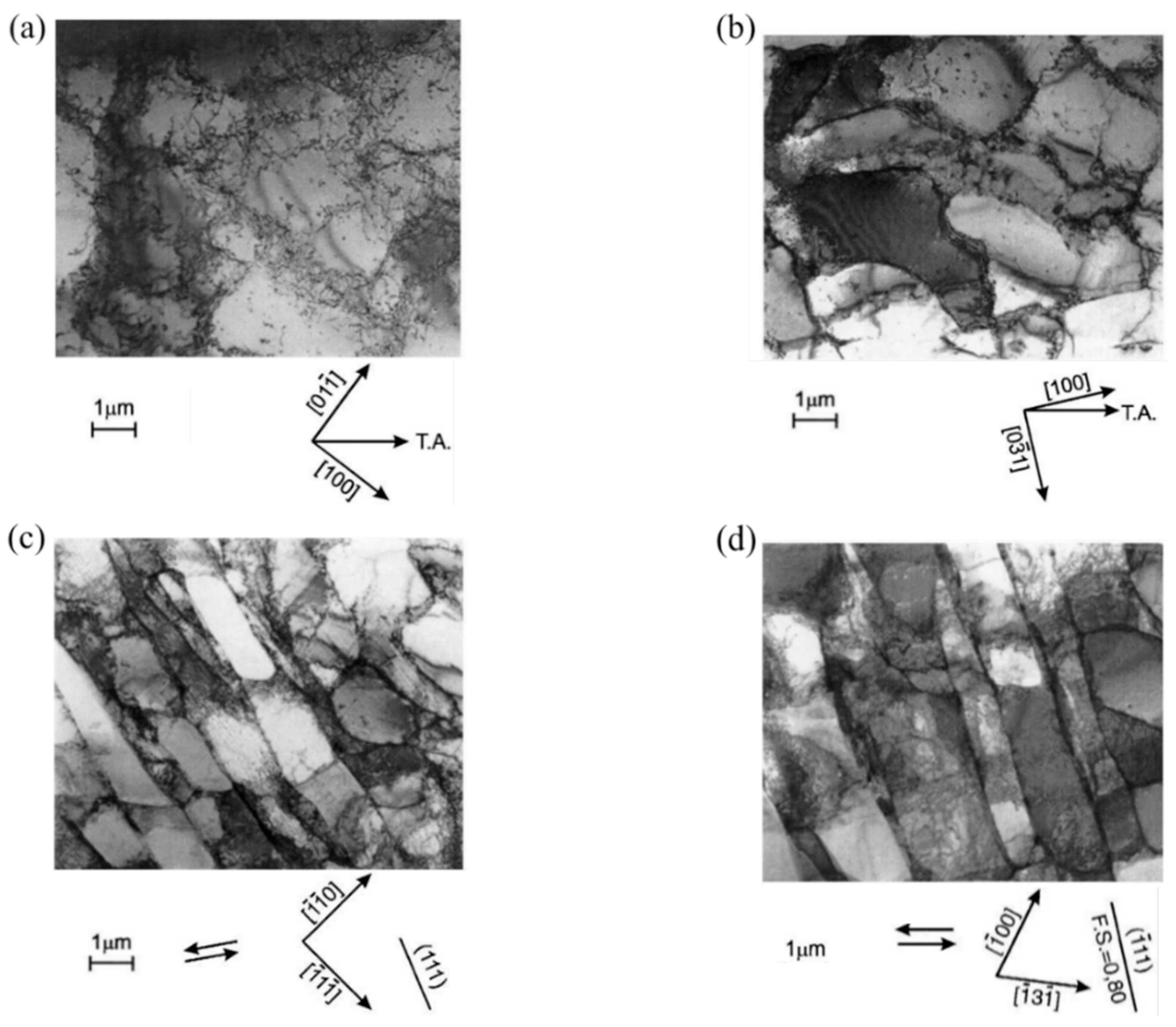 Crystals 12 00999 g010 Crystals 12 00999 g010