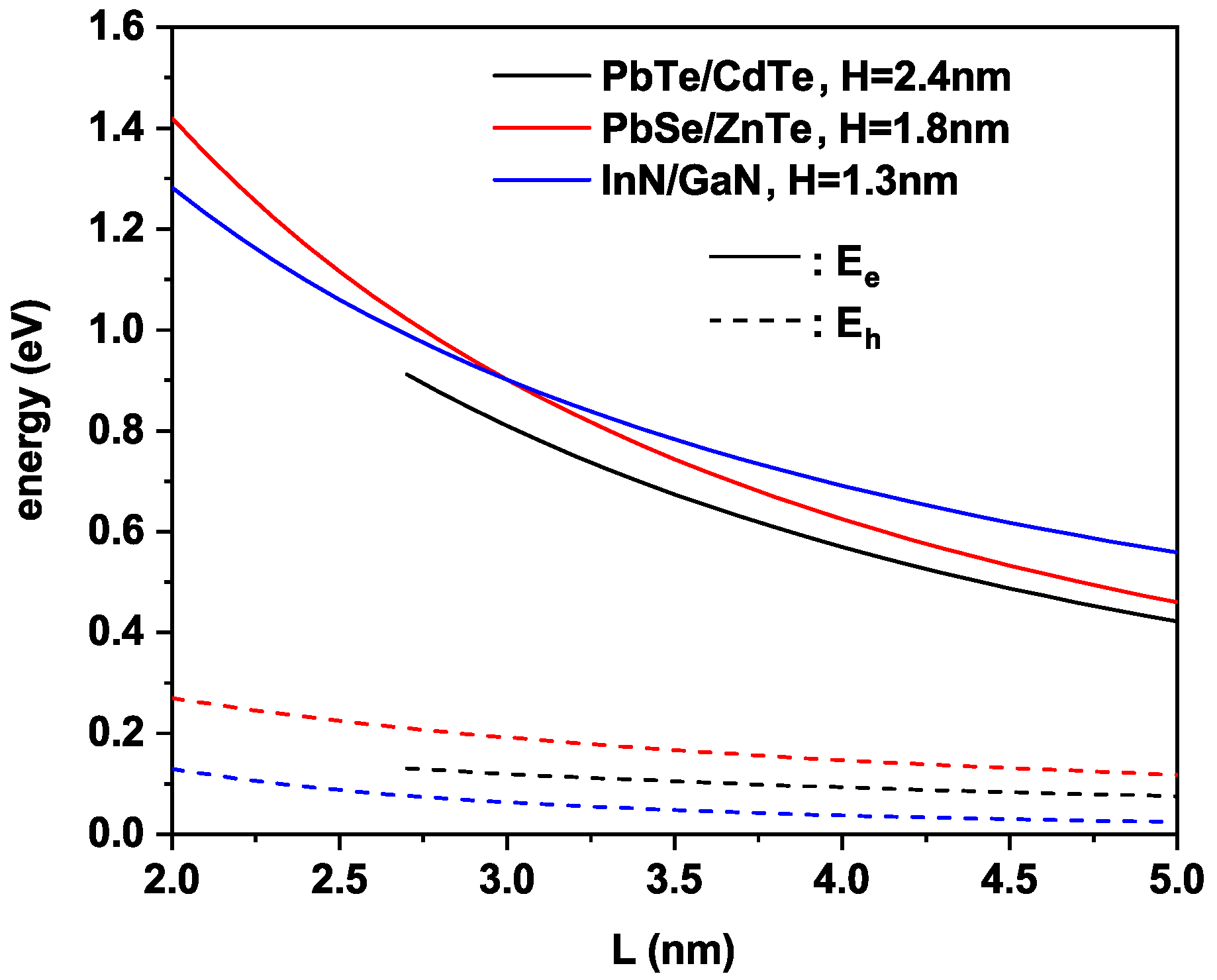 Crystals 12 01002 g002