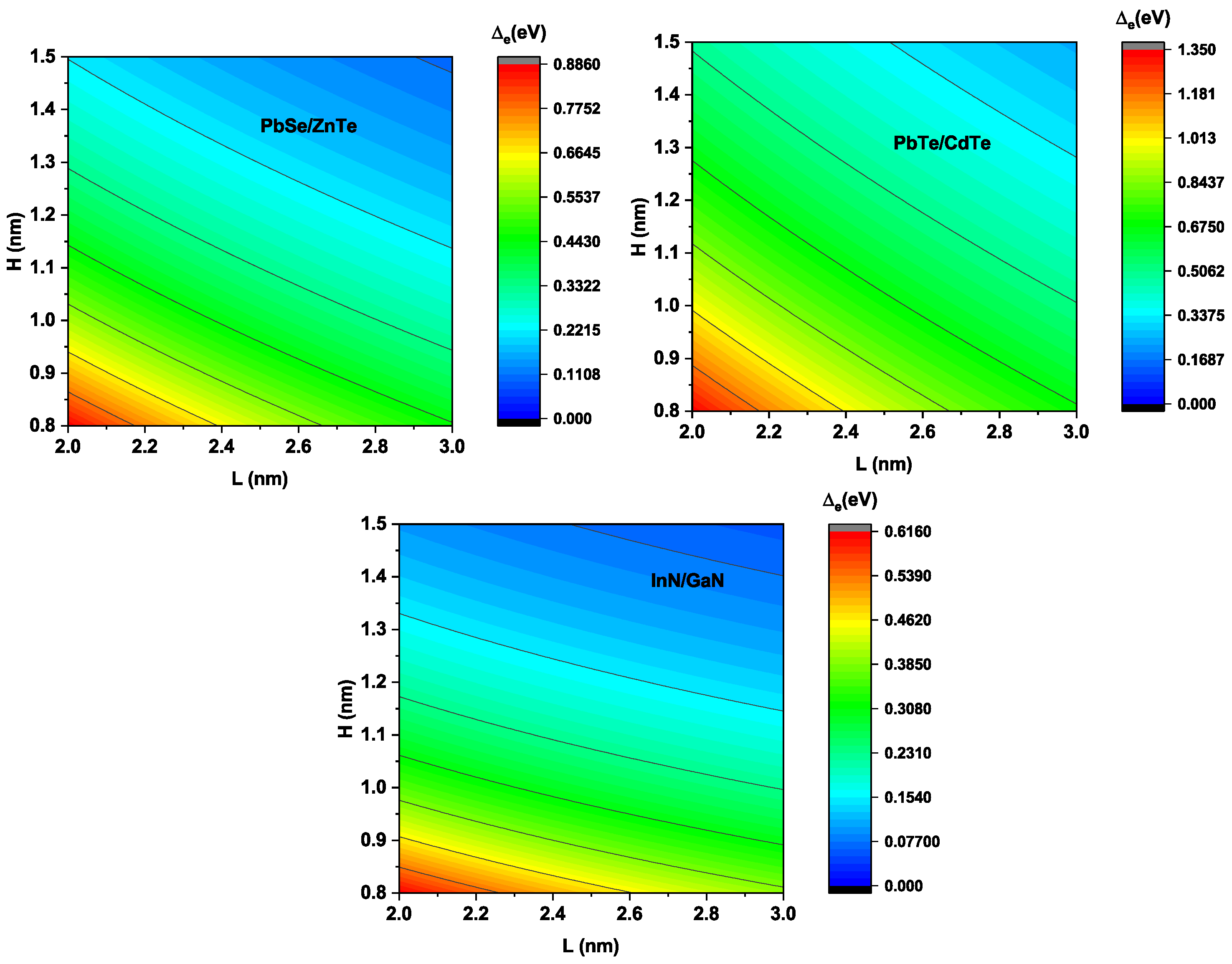 Crystals 12 01002 g003