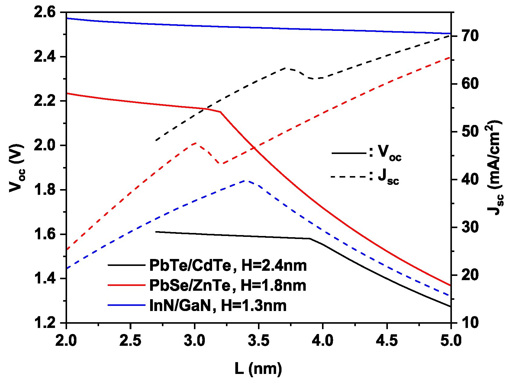 Crystals 12 01002 g005