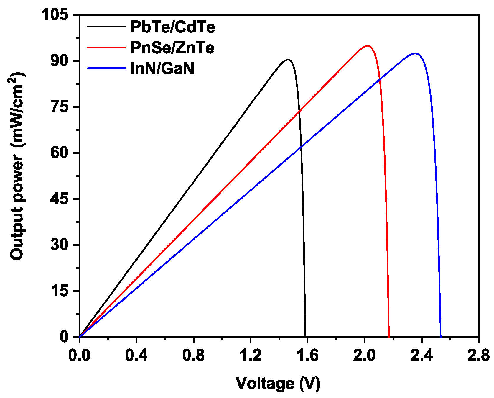 Crystals 12 01002 g007