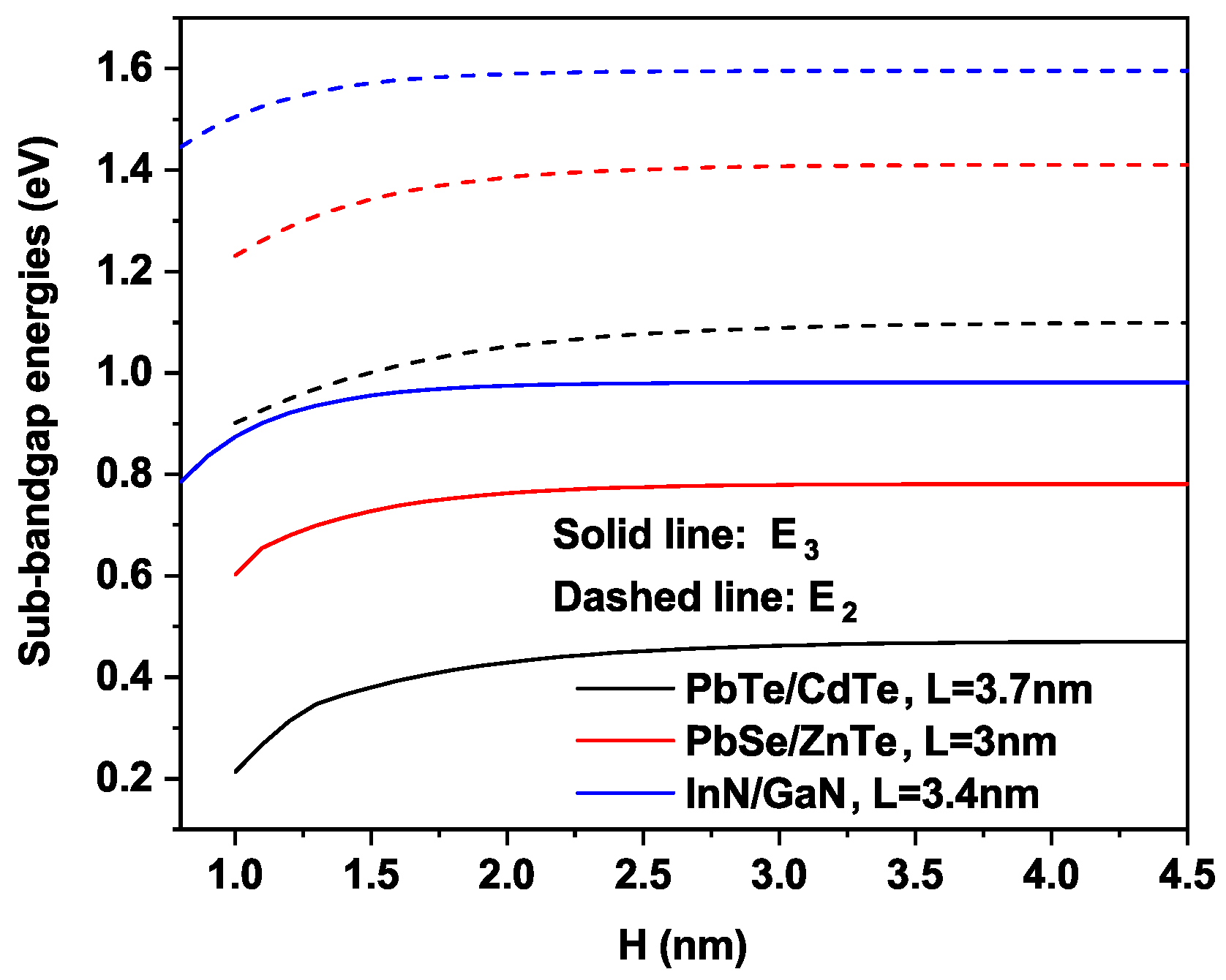 Crystals 12 01002 g009