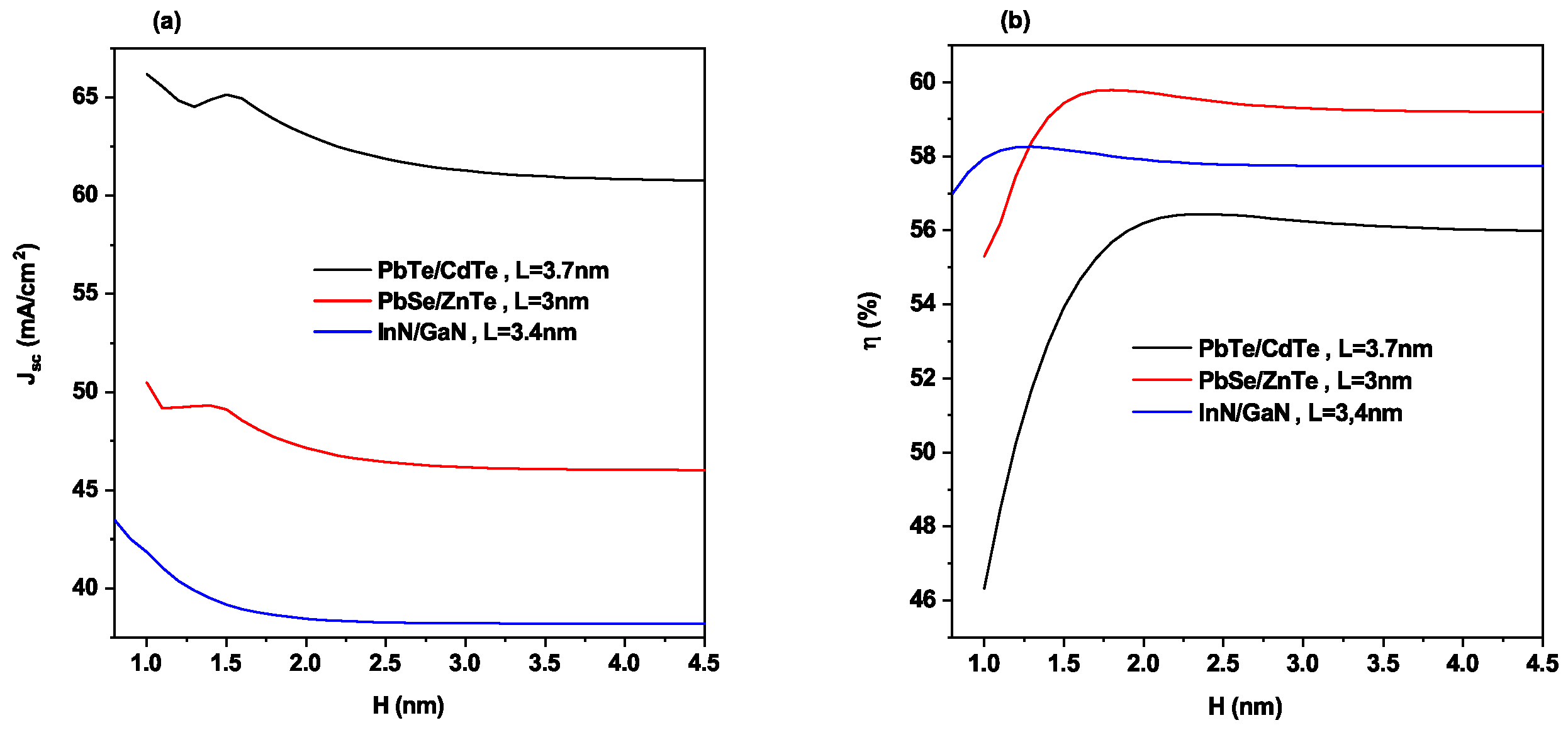 Crystals 12 01002 g010