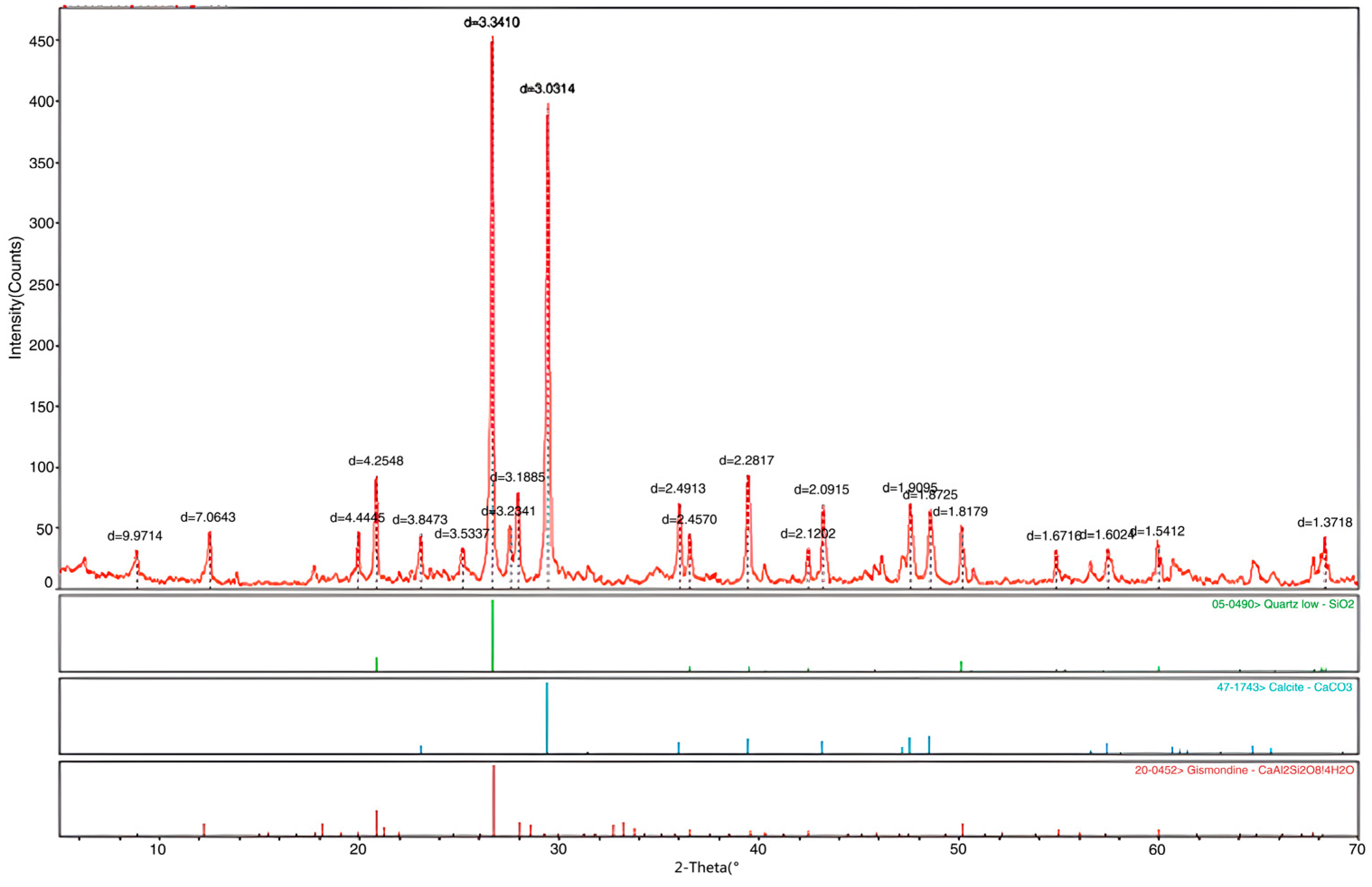 Crystals 12 01003 i002