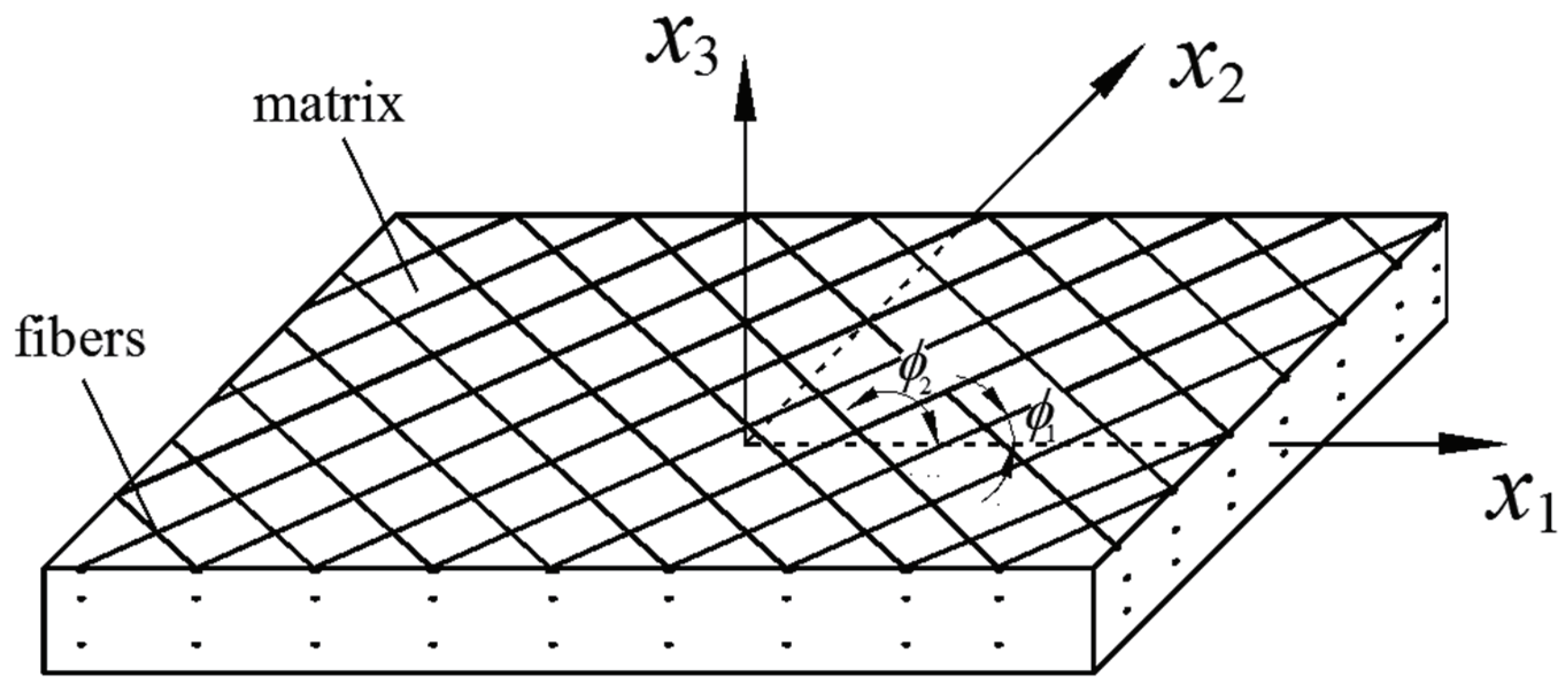Crystals 12 01004 g001