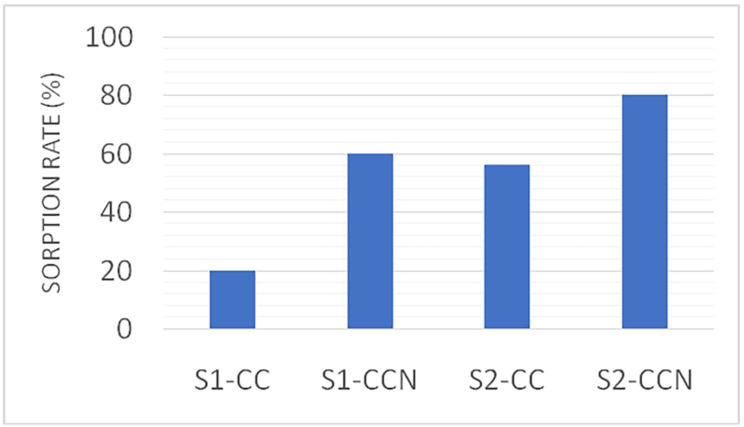 Crystals 12 01005 g002