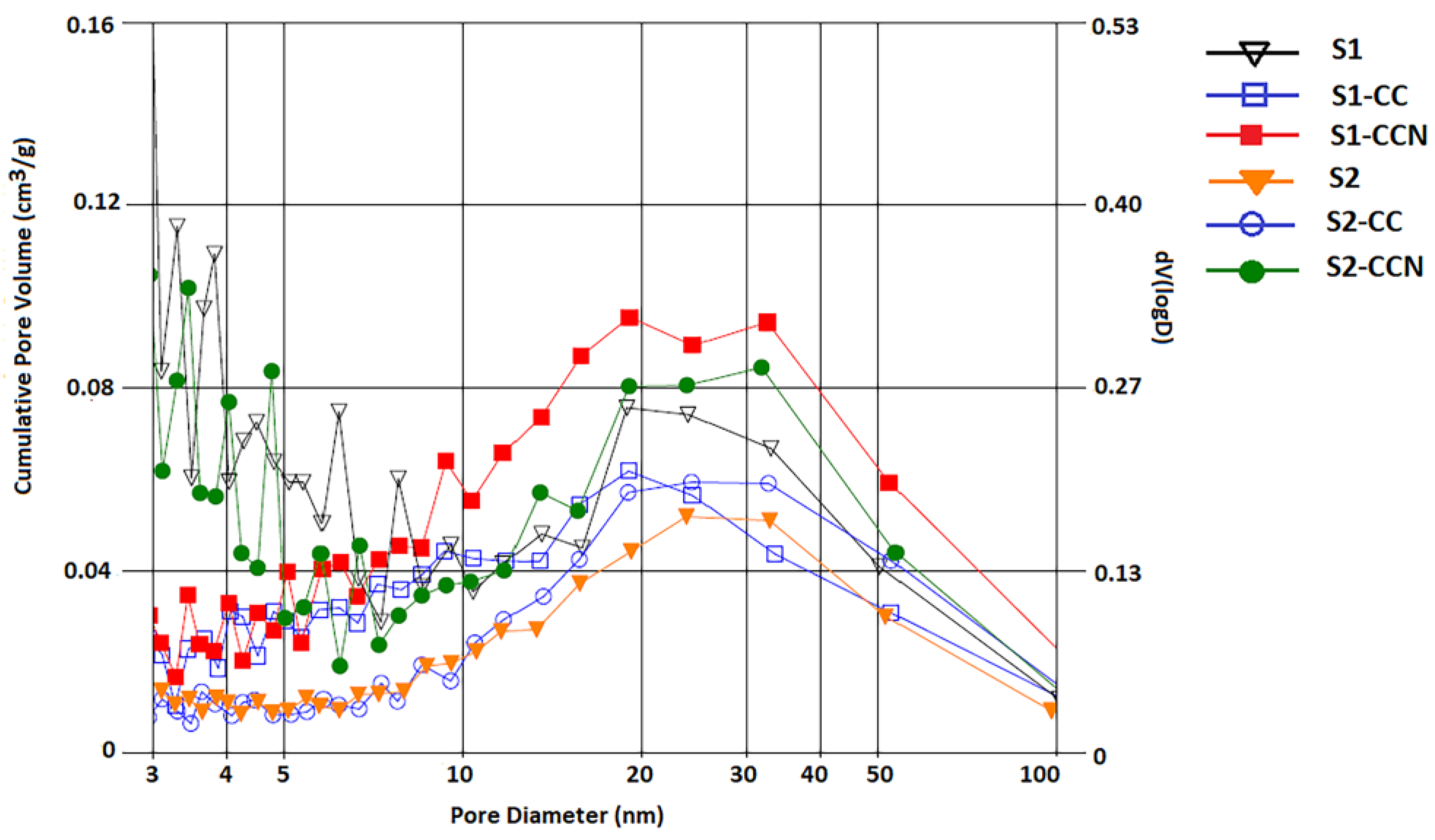 Crystals 12 01005 g005