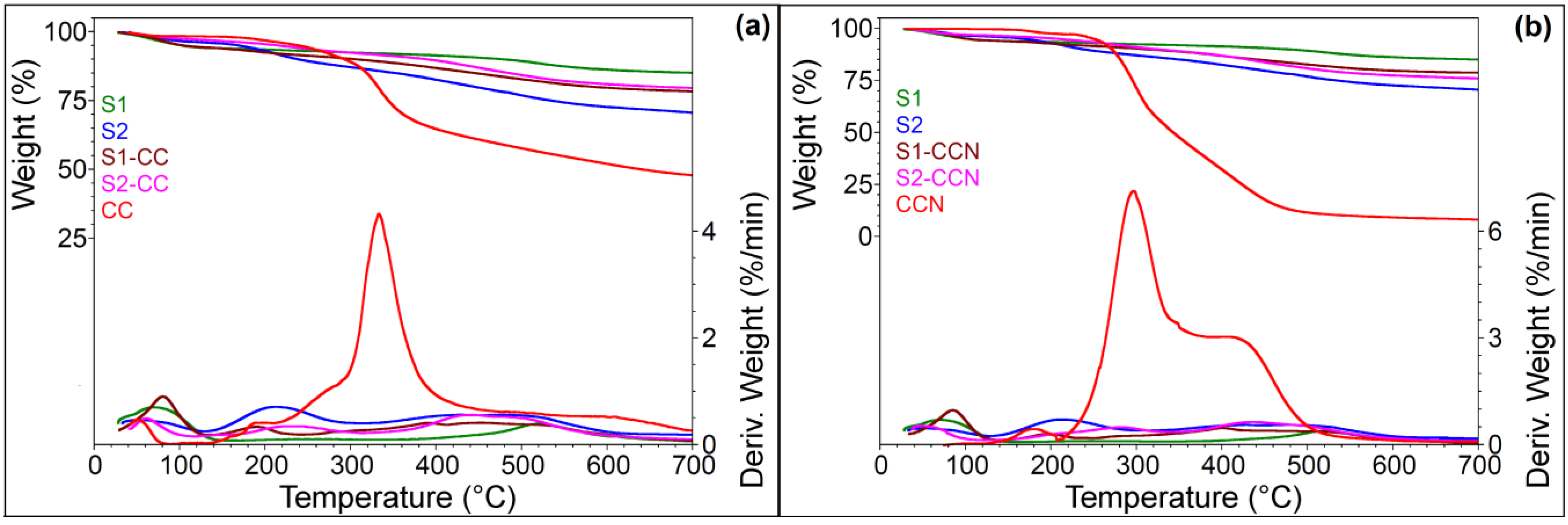 Crystals 12 01005 g007