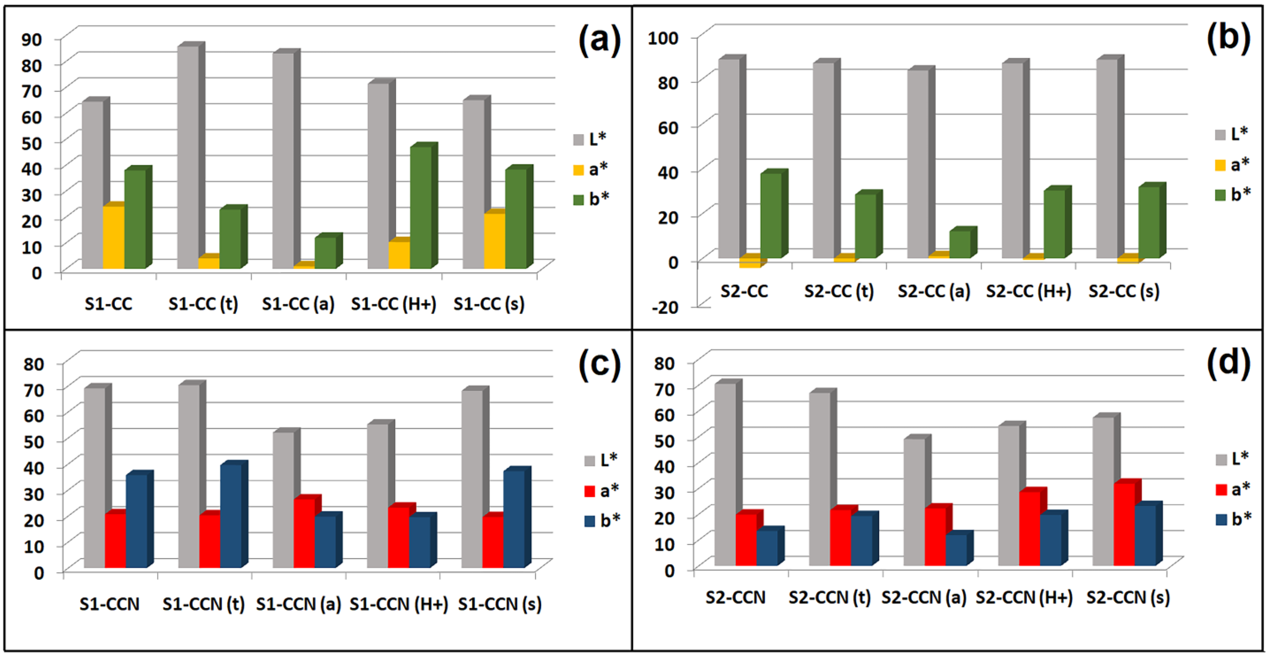Crystals 12 01005 g009
