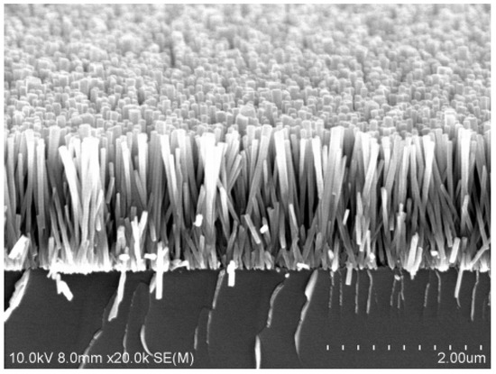 Effects of O2 flux on structure, optical properties and
