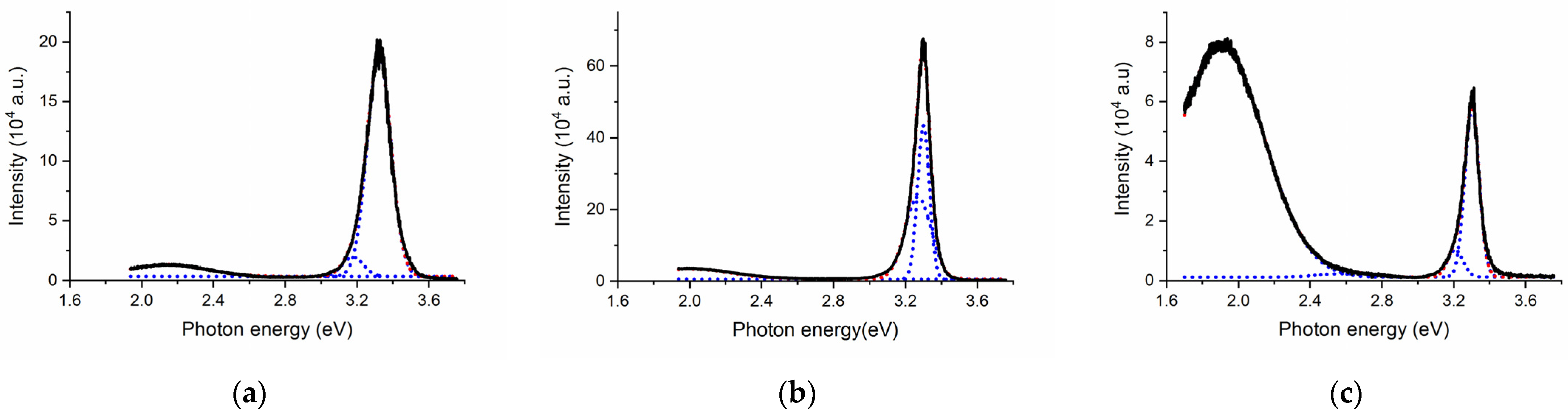 Crystals 12 01007 g003 550