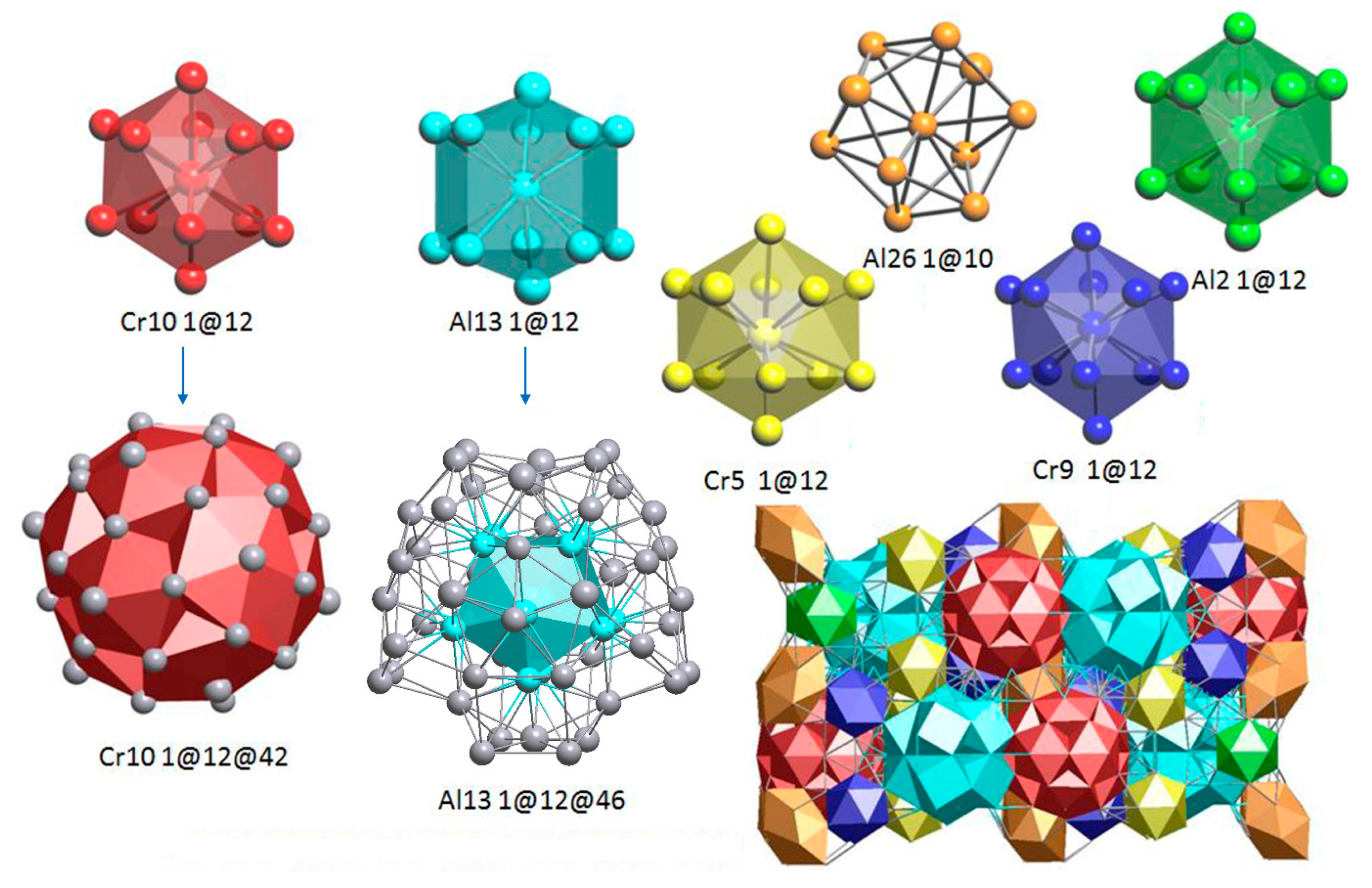 Crystals 12 01008 g002 550