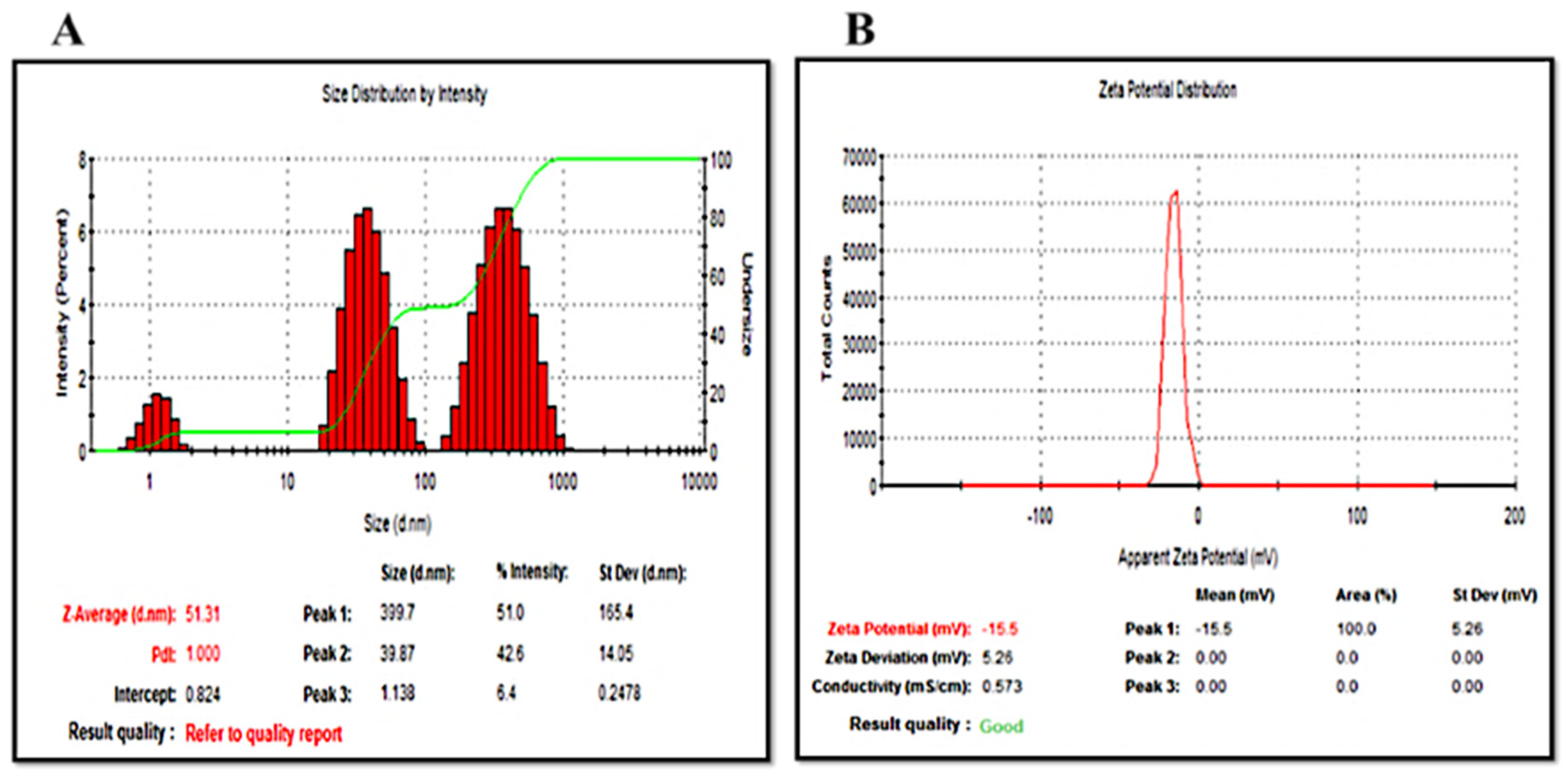 Crystals 12 01010 g002 550