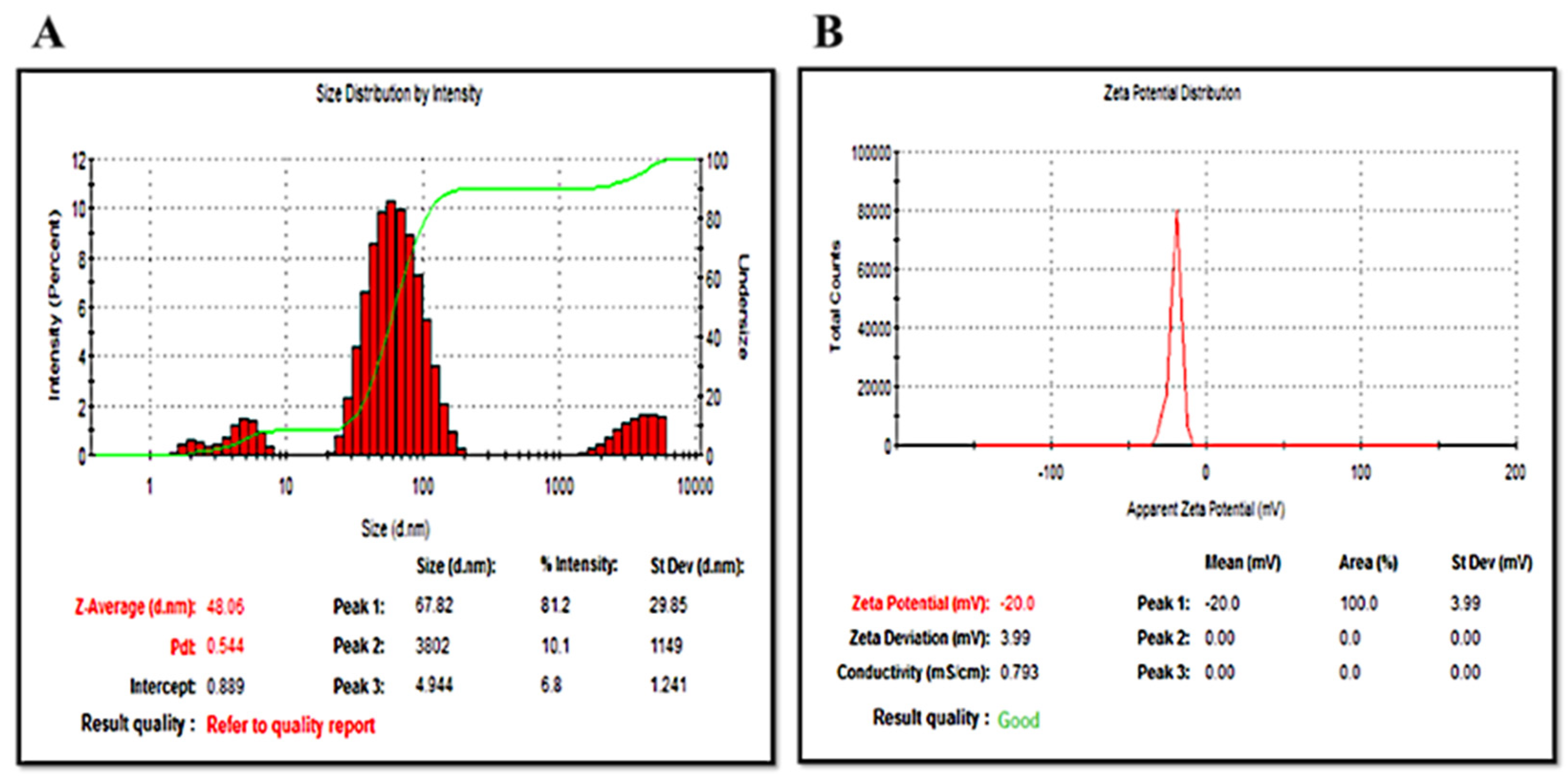 Crystals 12 01010 g003 550