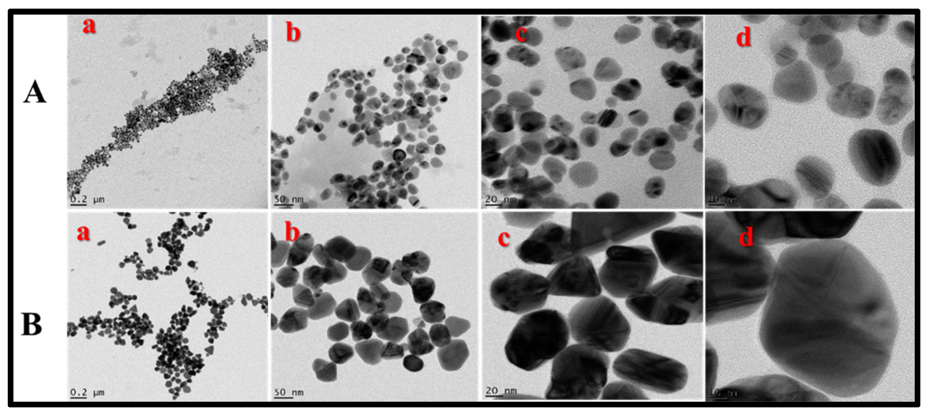 Crystals 12 01010 g004 550