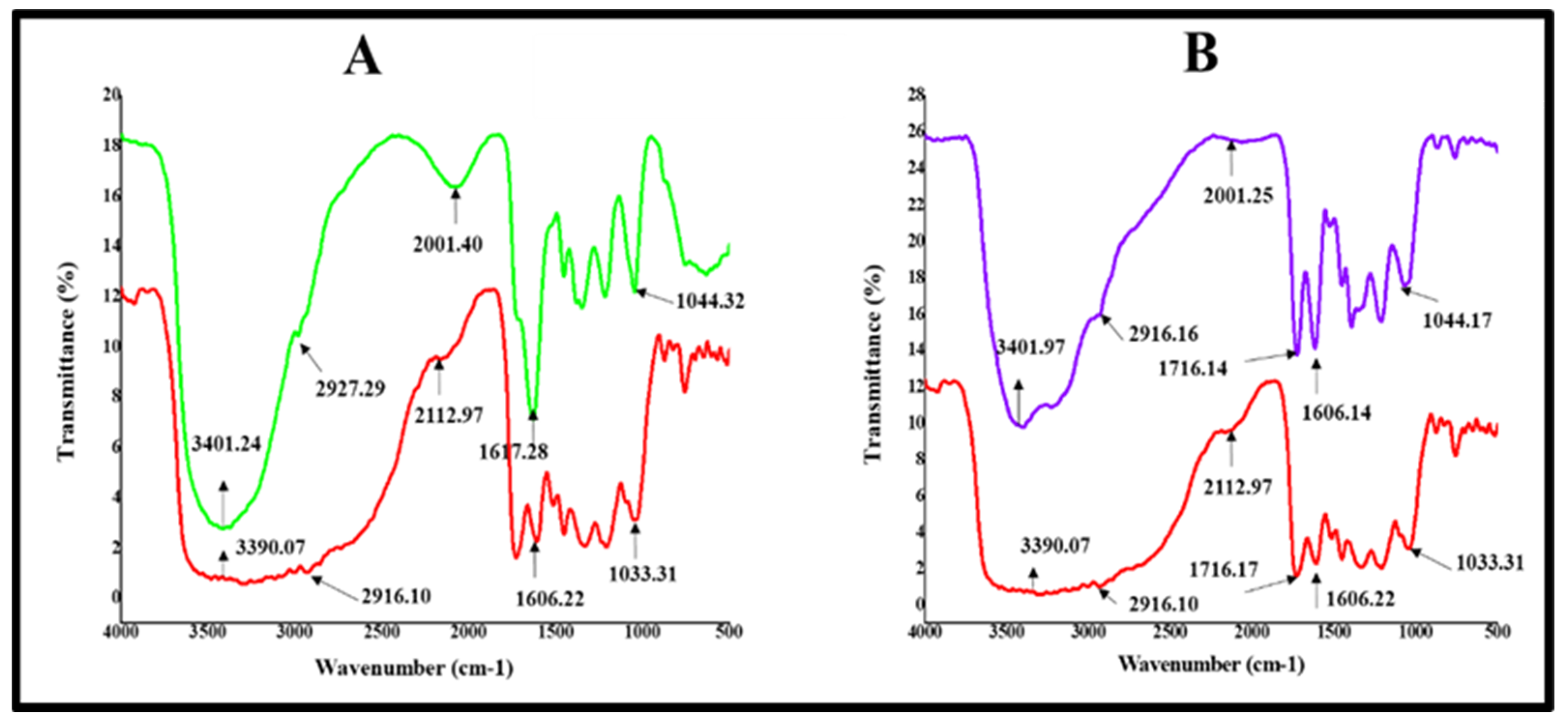 Crystals 12 01010 g007 550