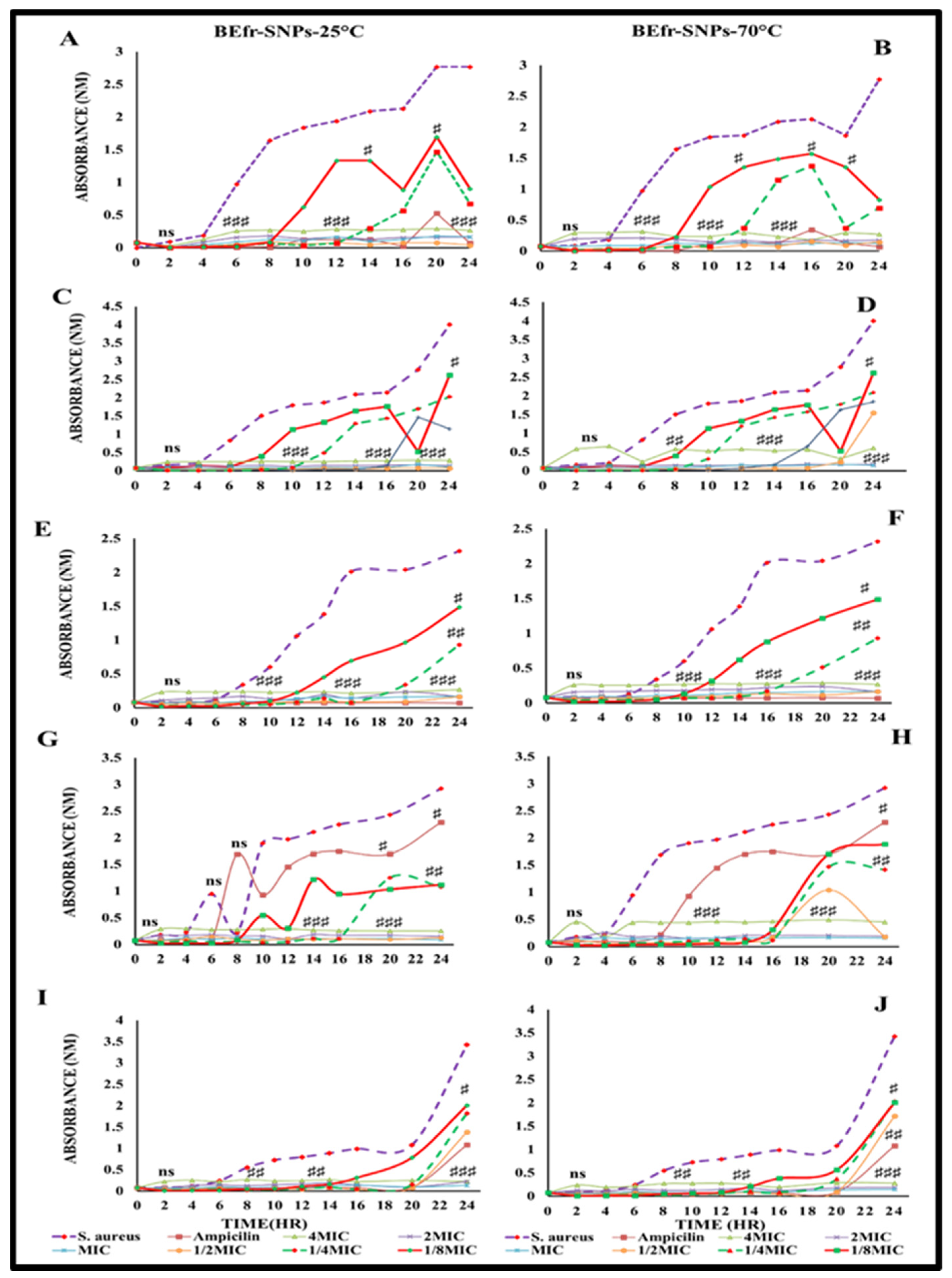 Crystals 12 01010 g008 550