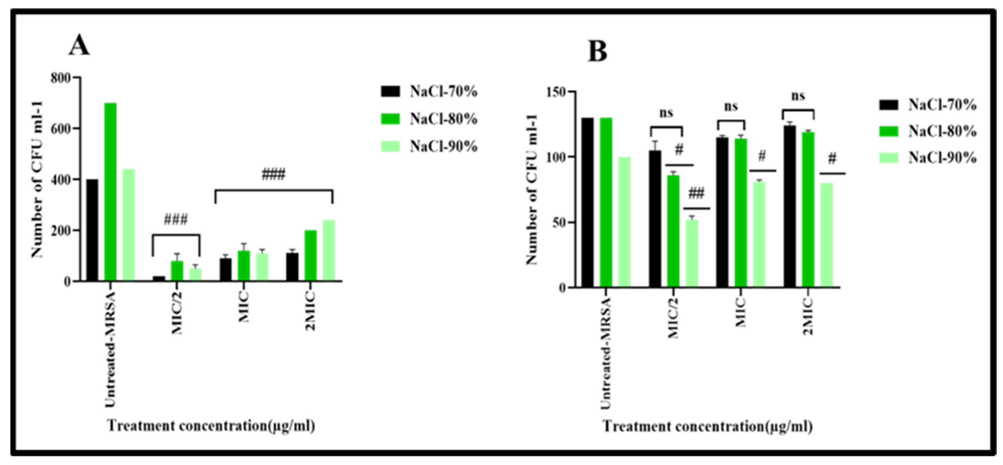 Crystals 12 01010 g009 550