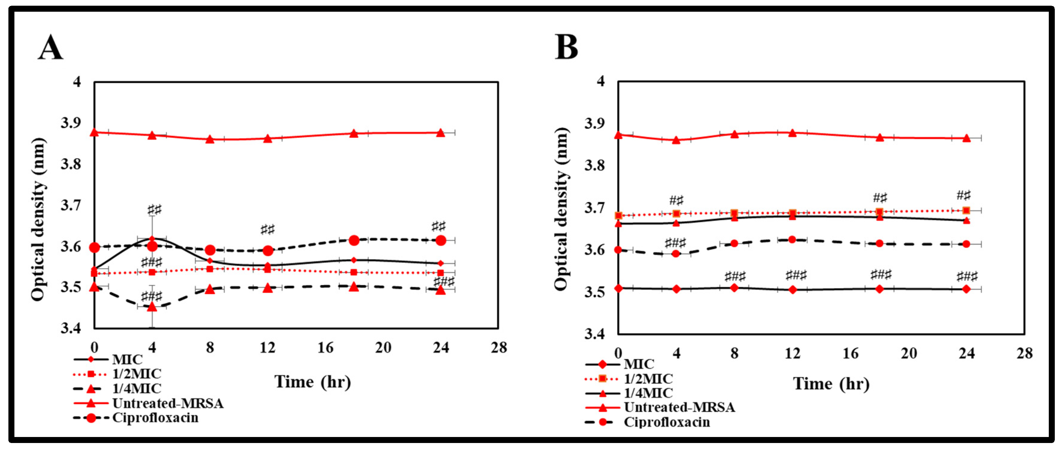 Crystals 12 01010 g010 550
