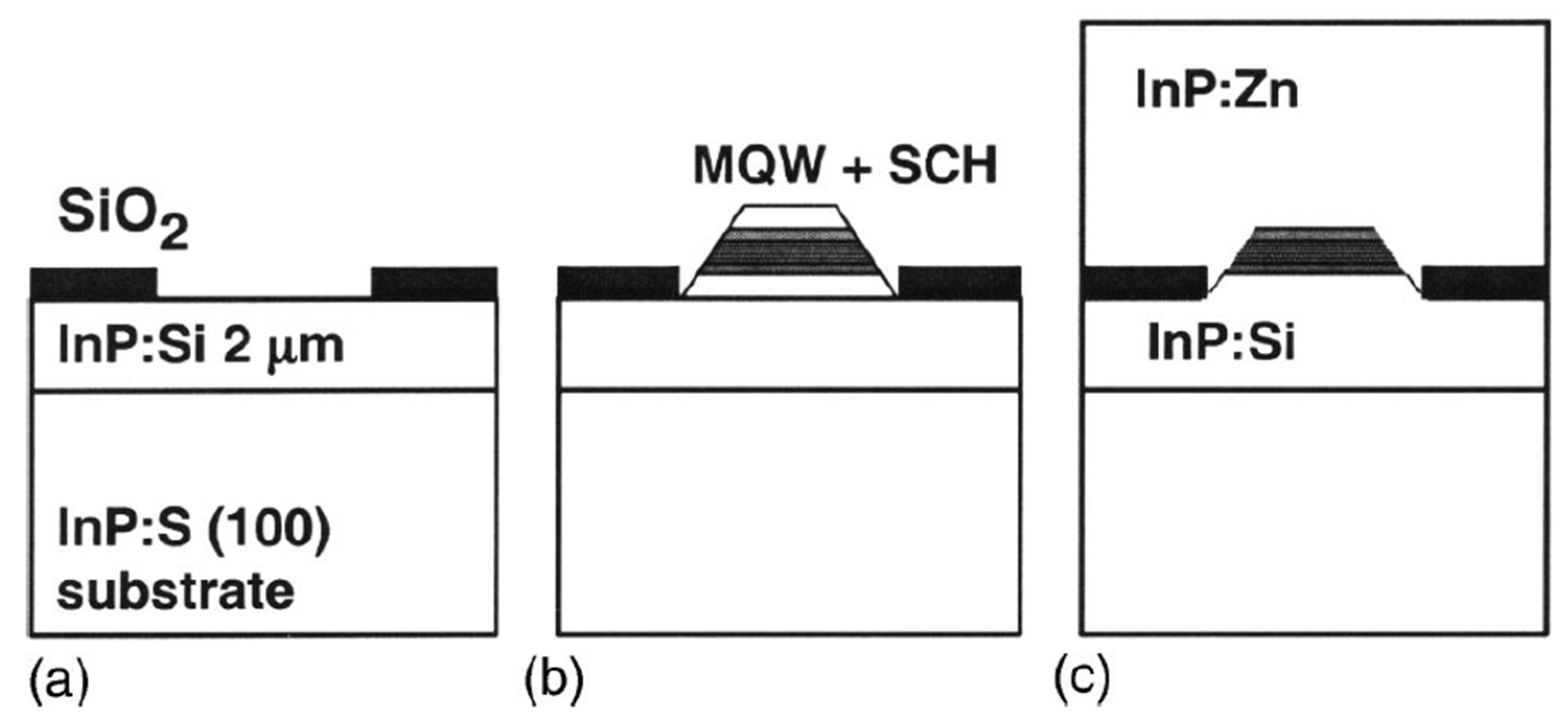 Crystals 12 01011 g006