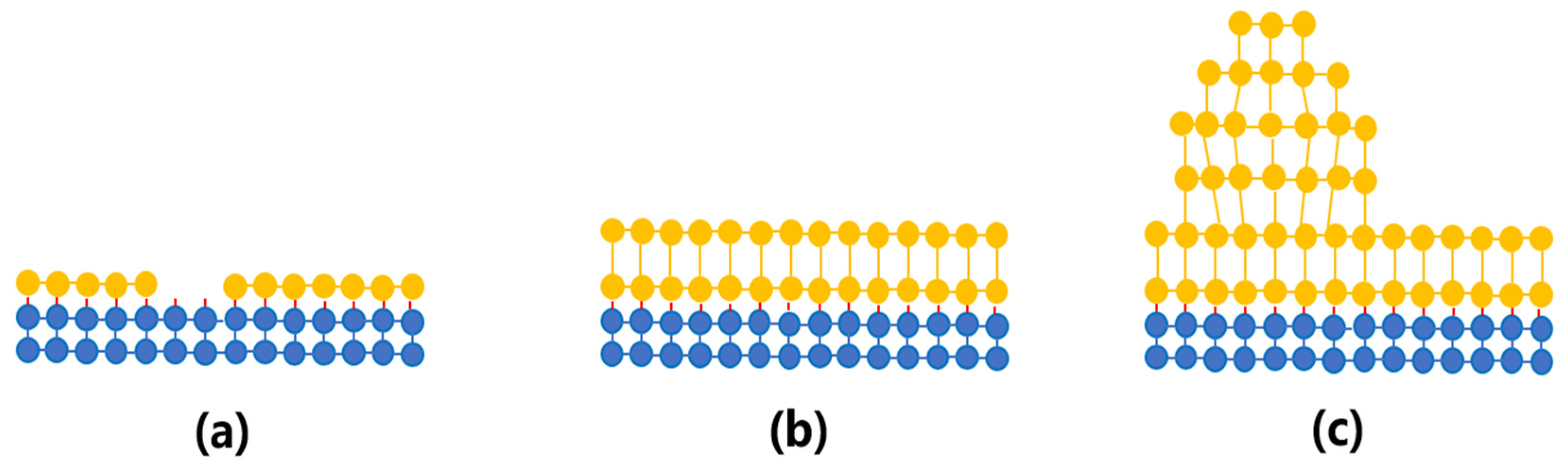 Crystals 12 01011 g007