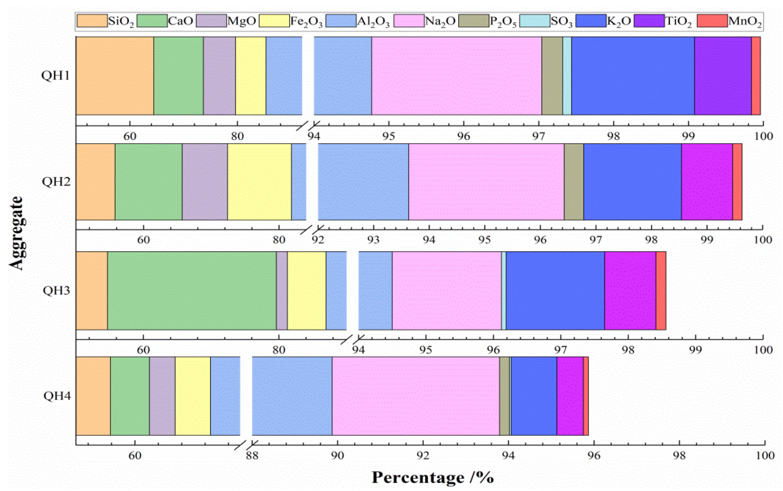 Crystals 12 01013 g003