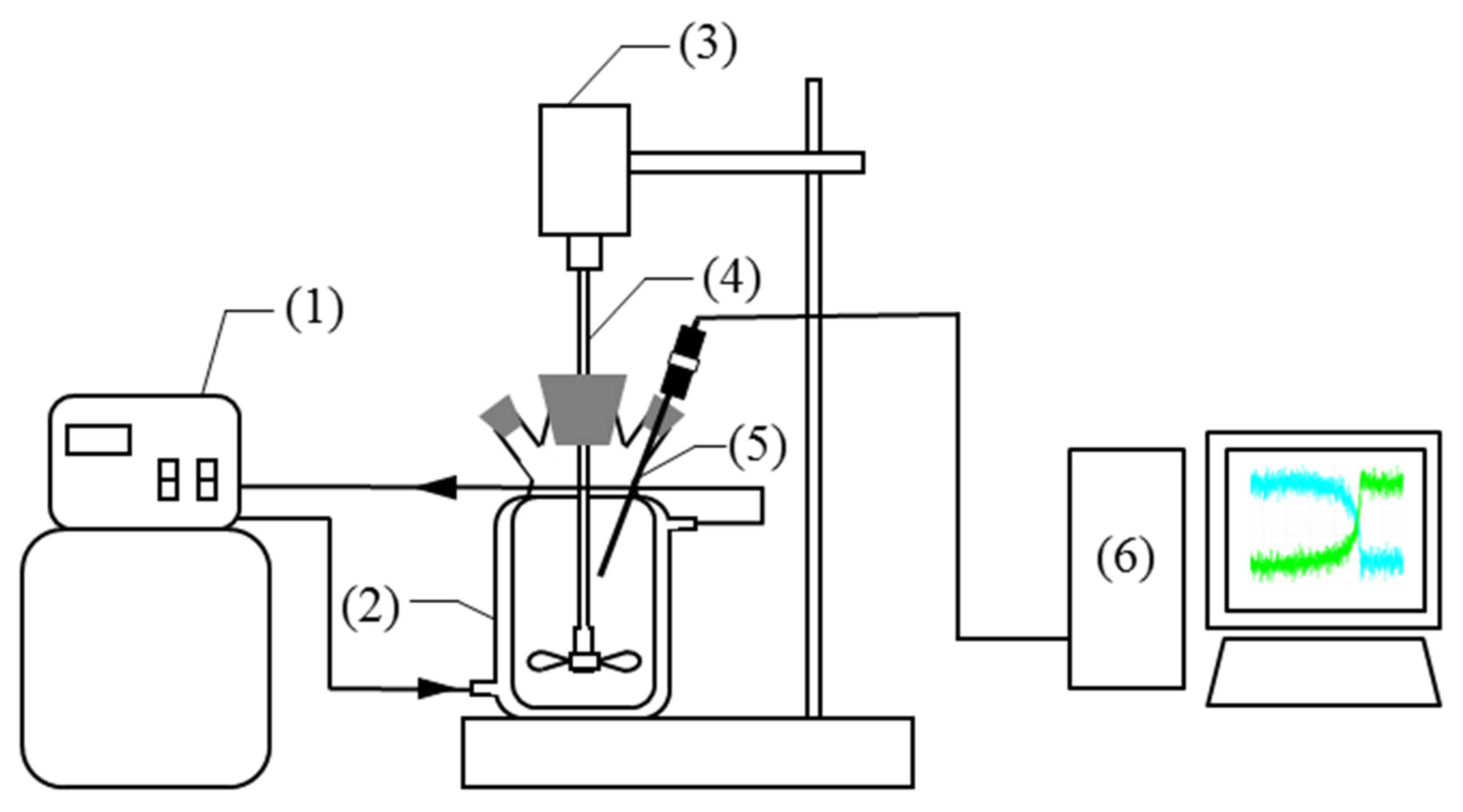 Crystals 12 01014 g002 550
