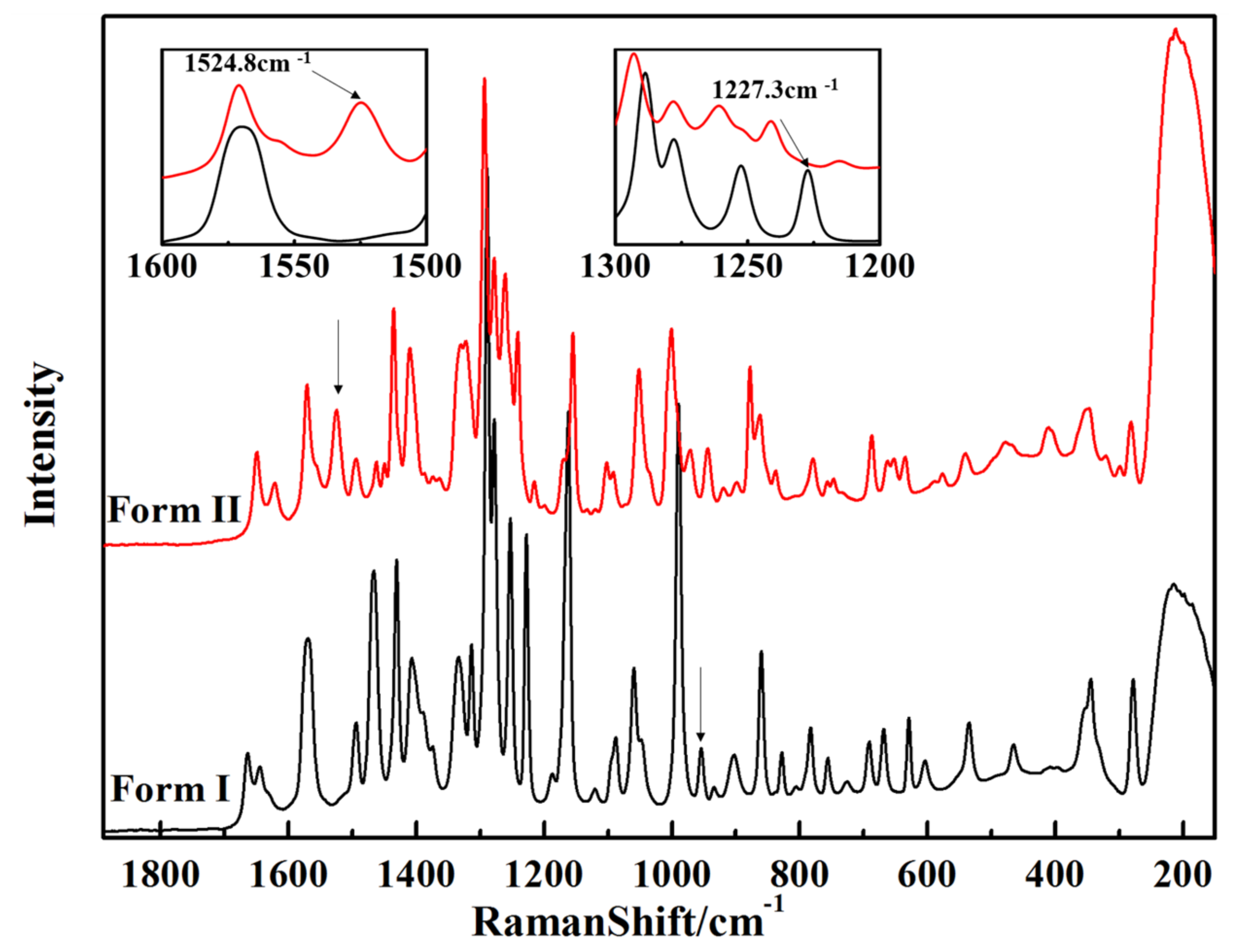 Crystals 12 01014 g006 550