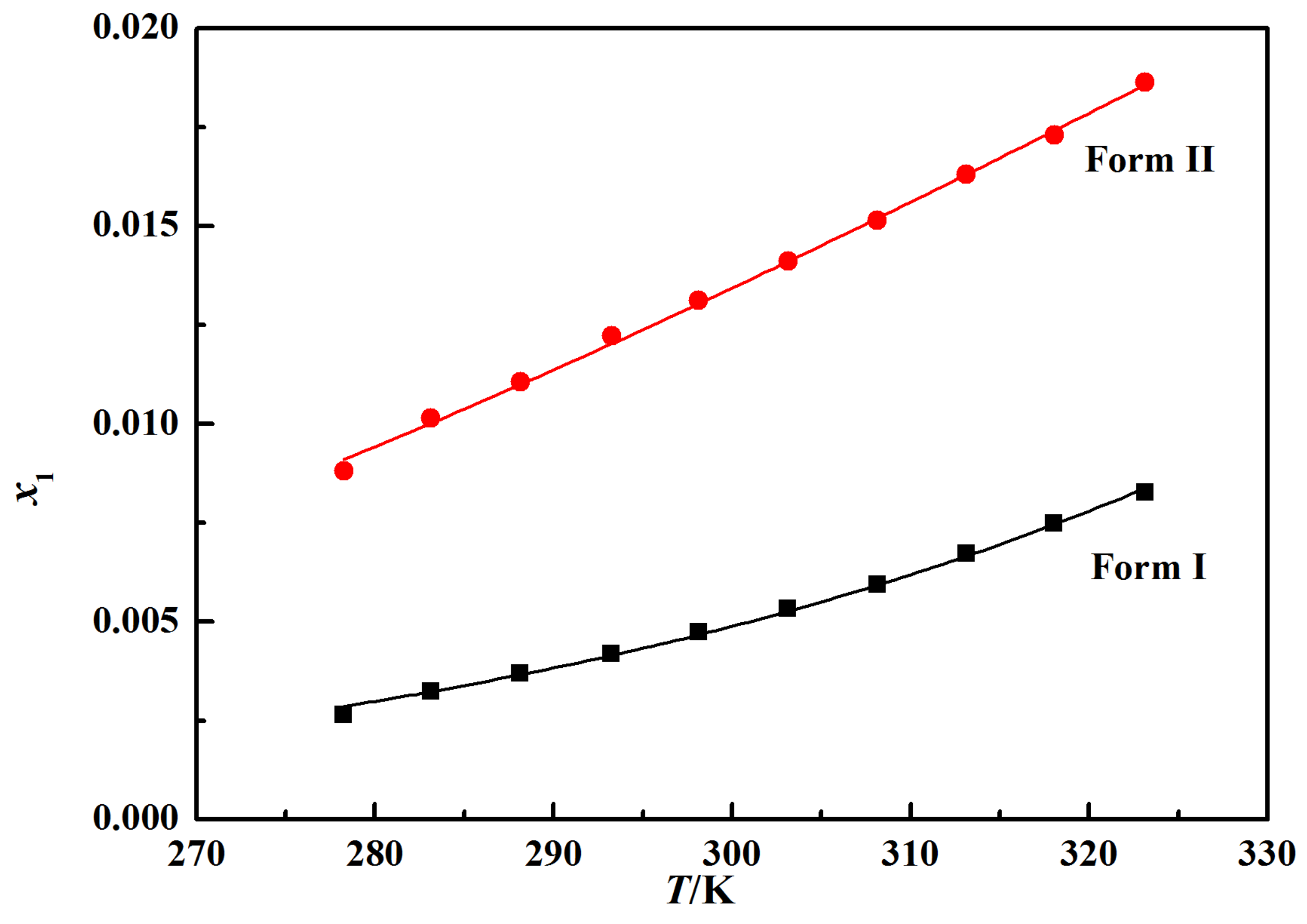 Crystals 12 01014 g007 550