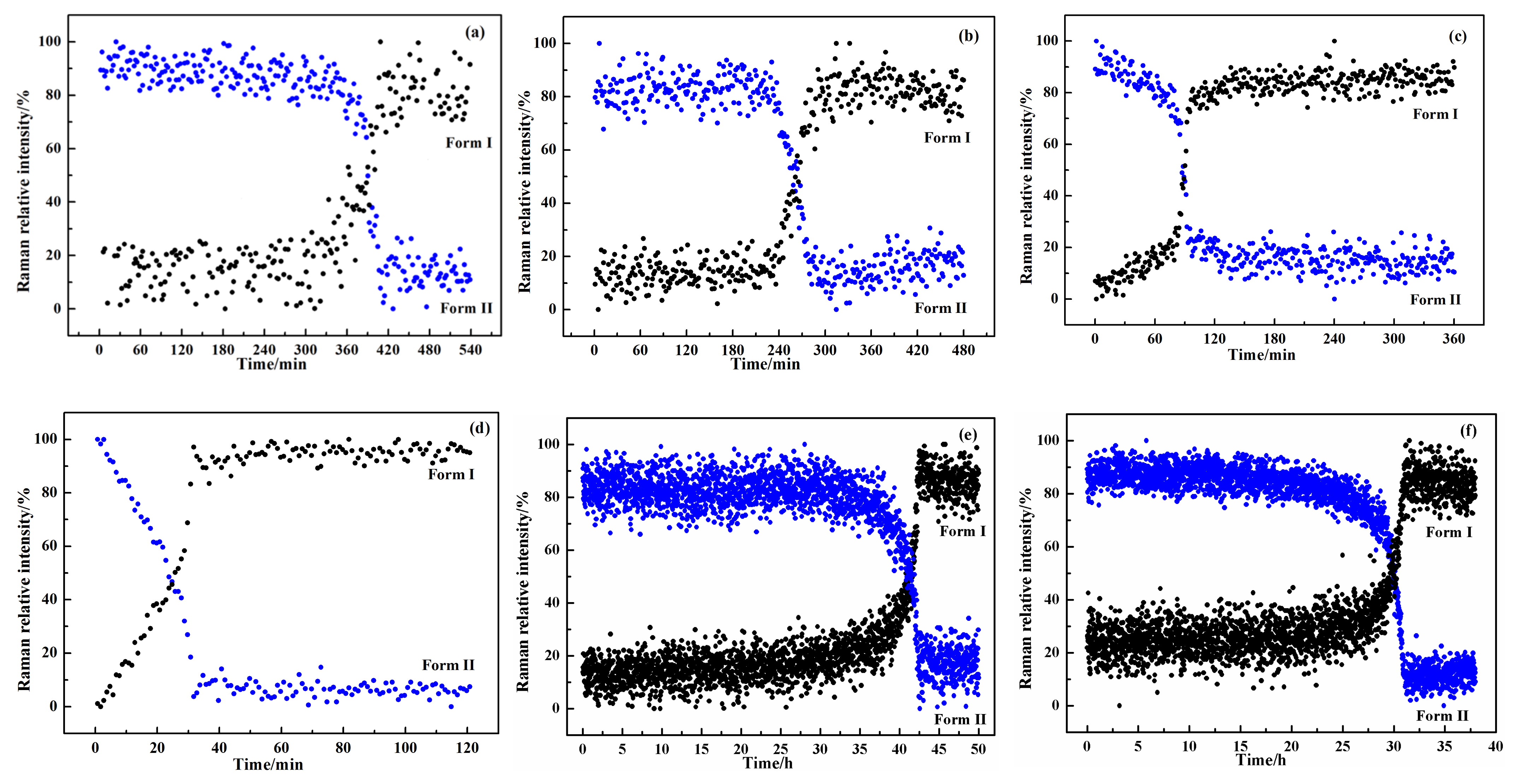 Crystals 12 01014 g008 550