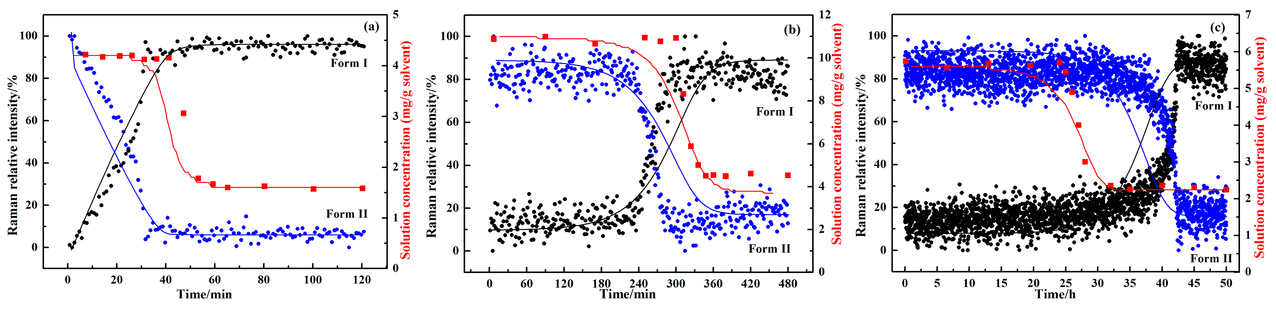 Crystals 12 01014 g011 550
