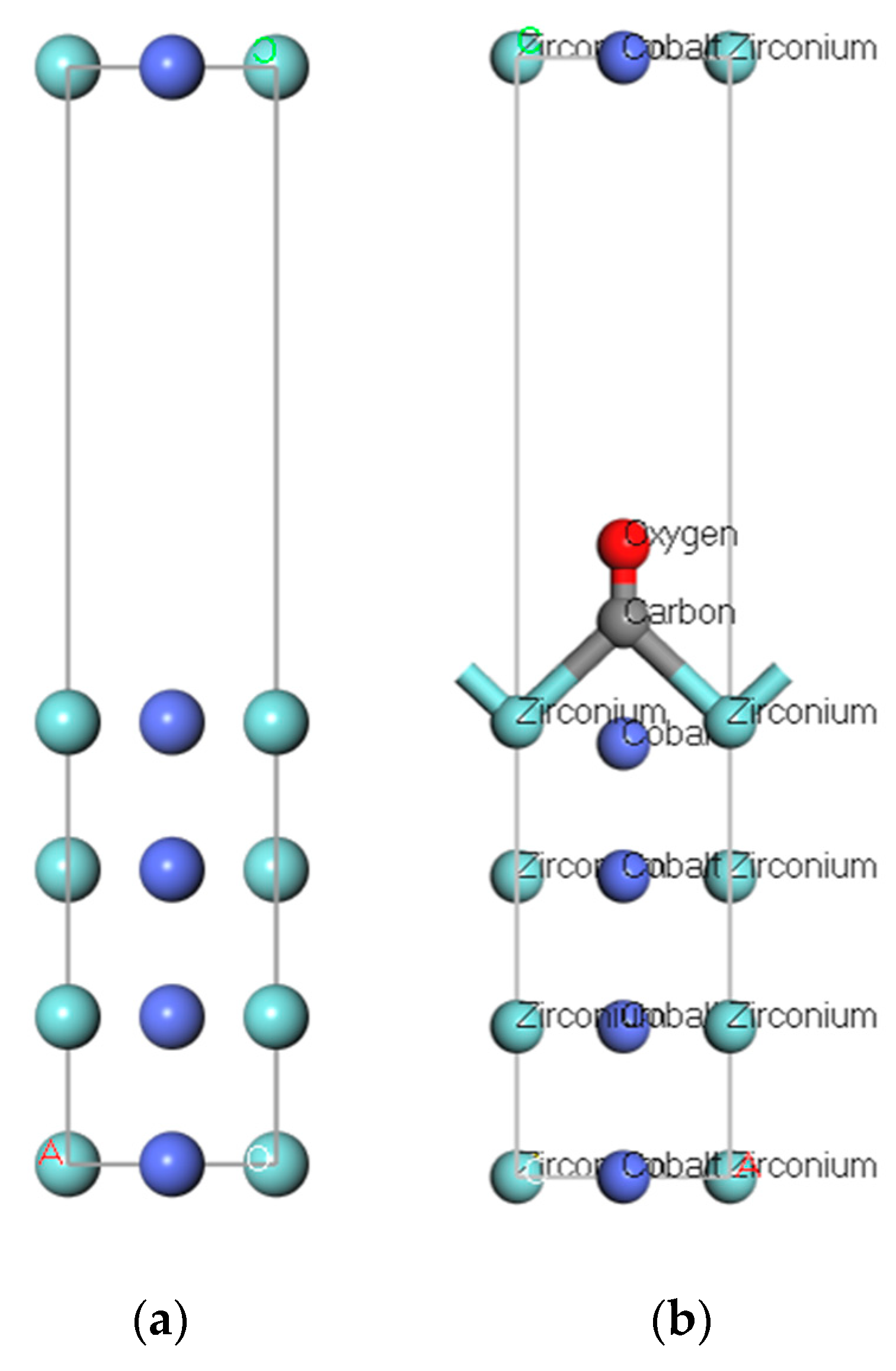 Crystals 12 01015 g003 550