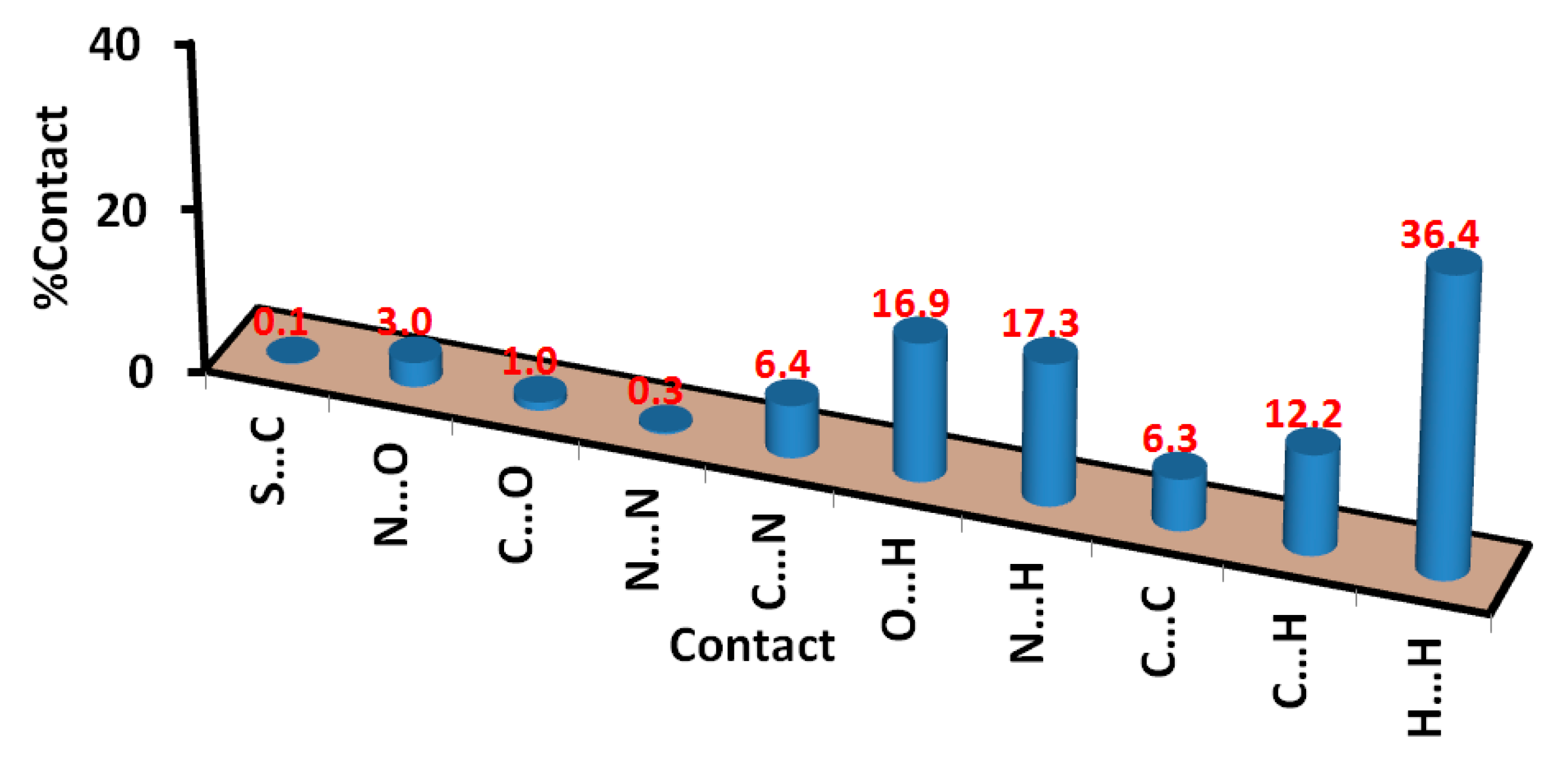 Crystals 12 01016 g005 550