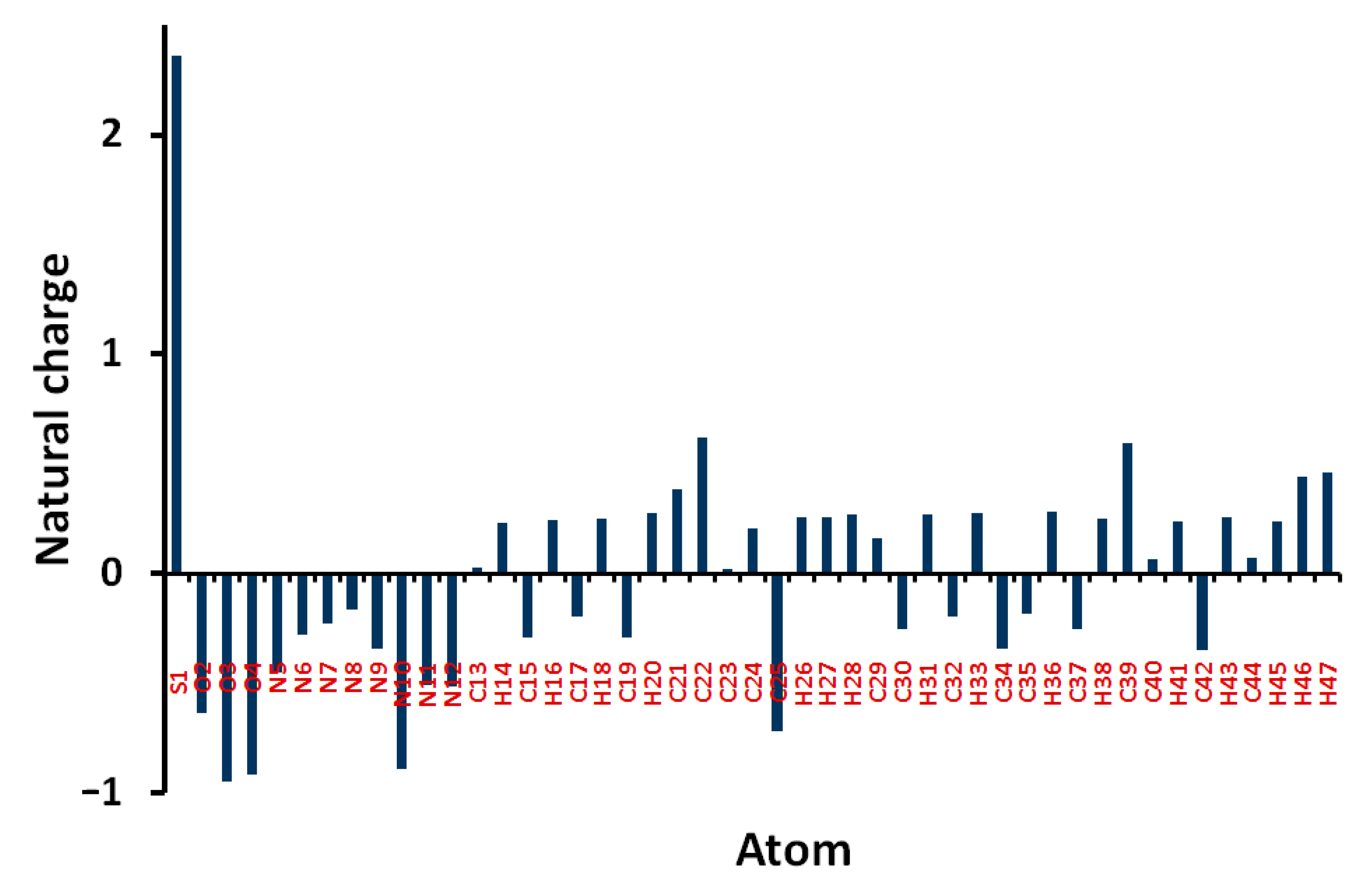 Crystals 12 01016 g008 550