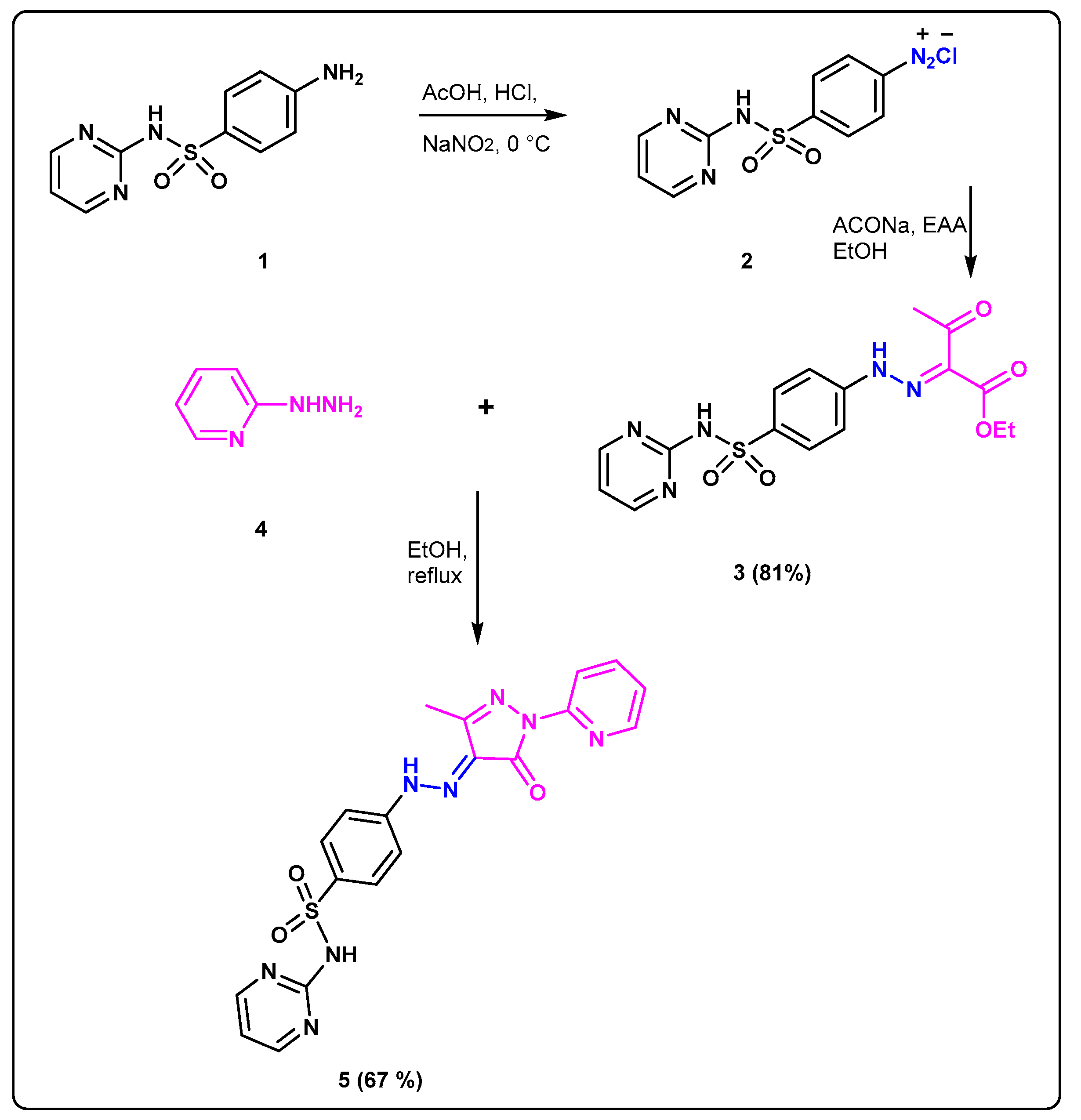 Crystals 12 01016 sch001 550