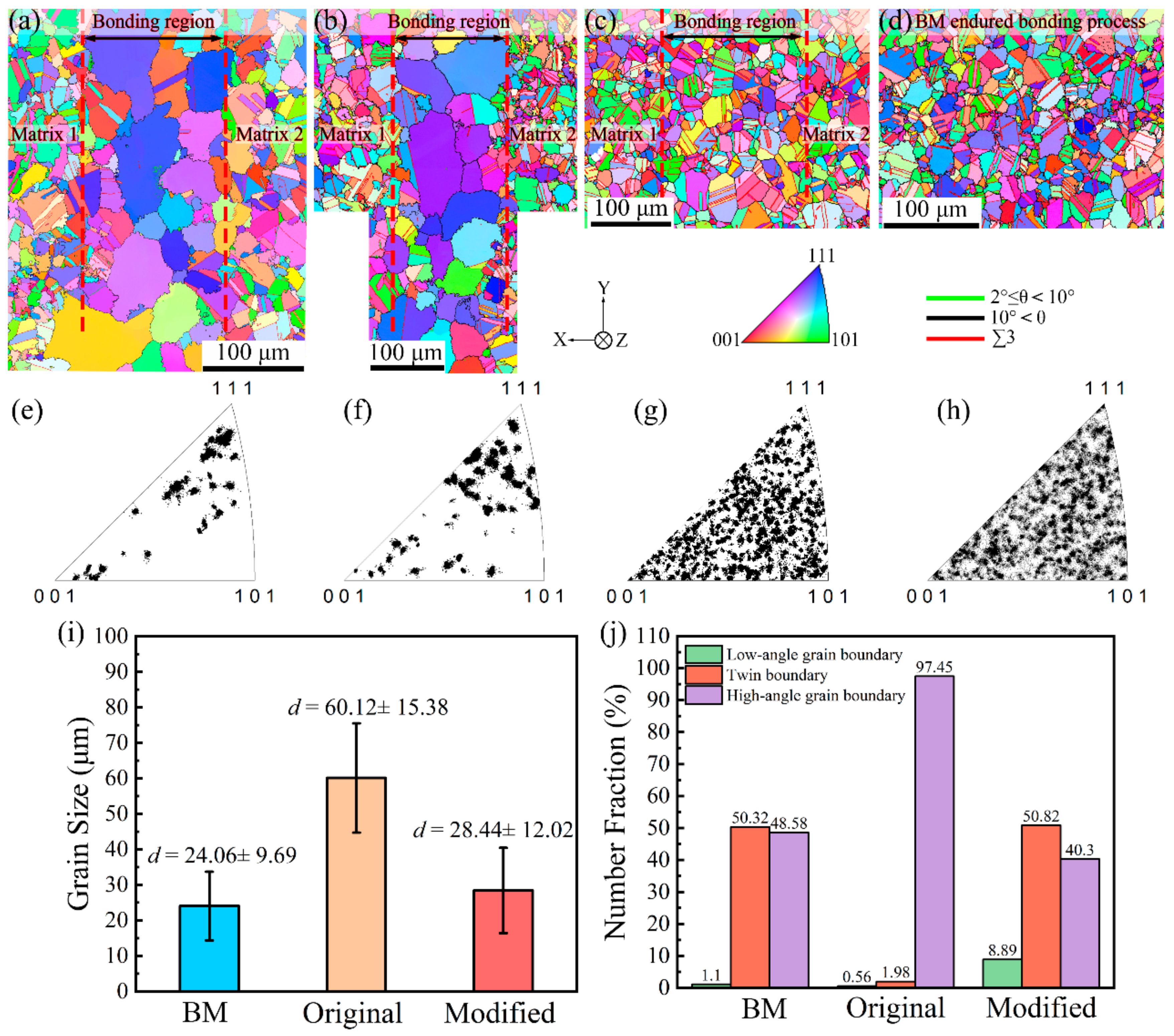 Crystals 12 01017 g002