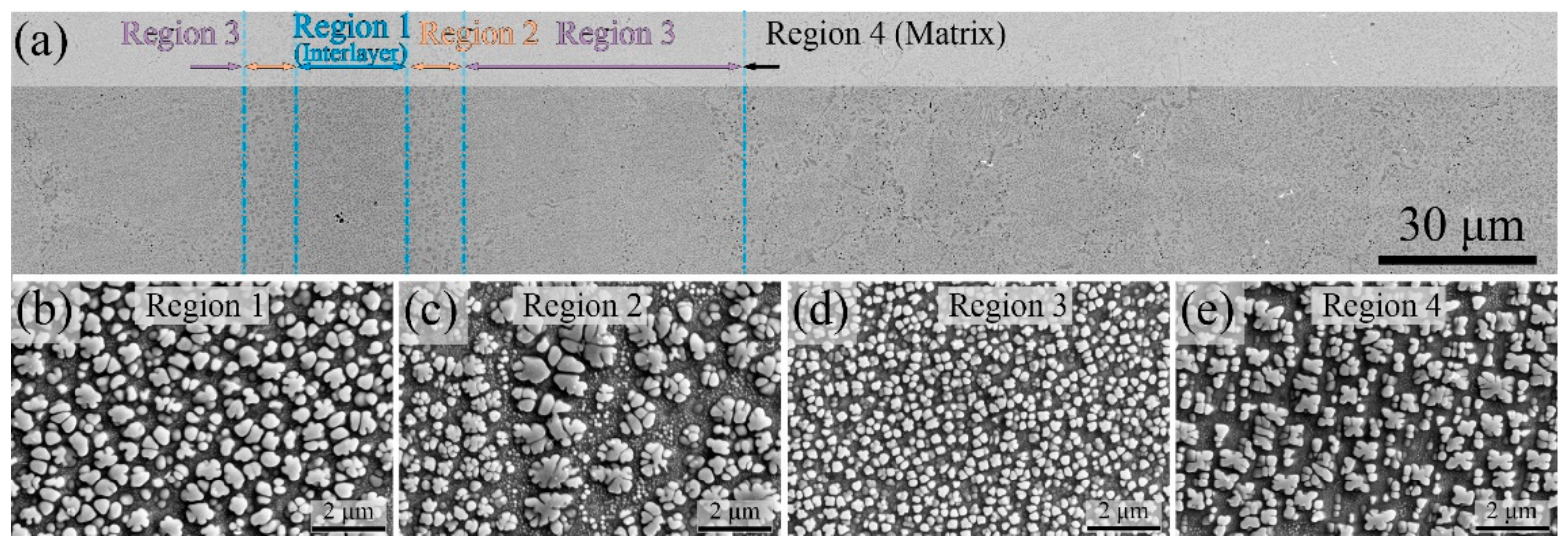Crystals 12 01017 g003
