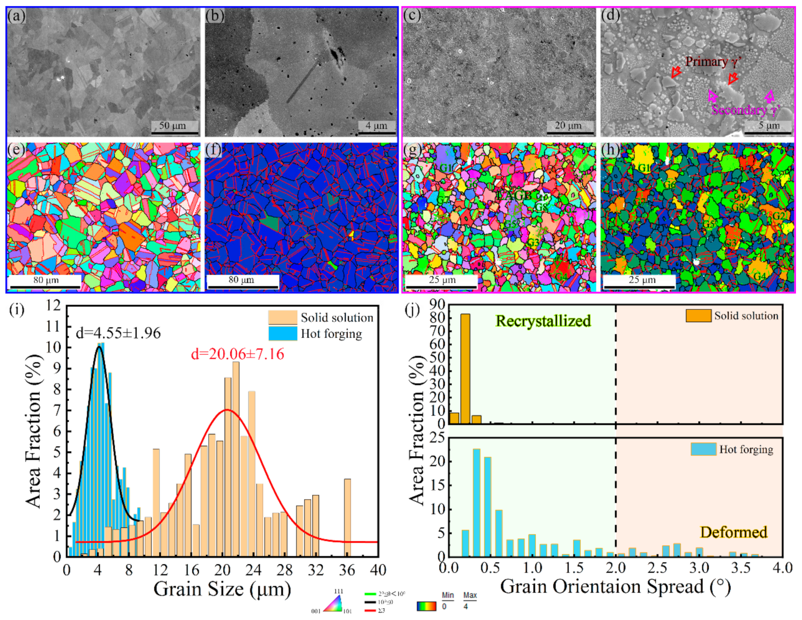 Crystals 12 01017 g005