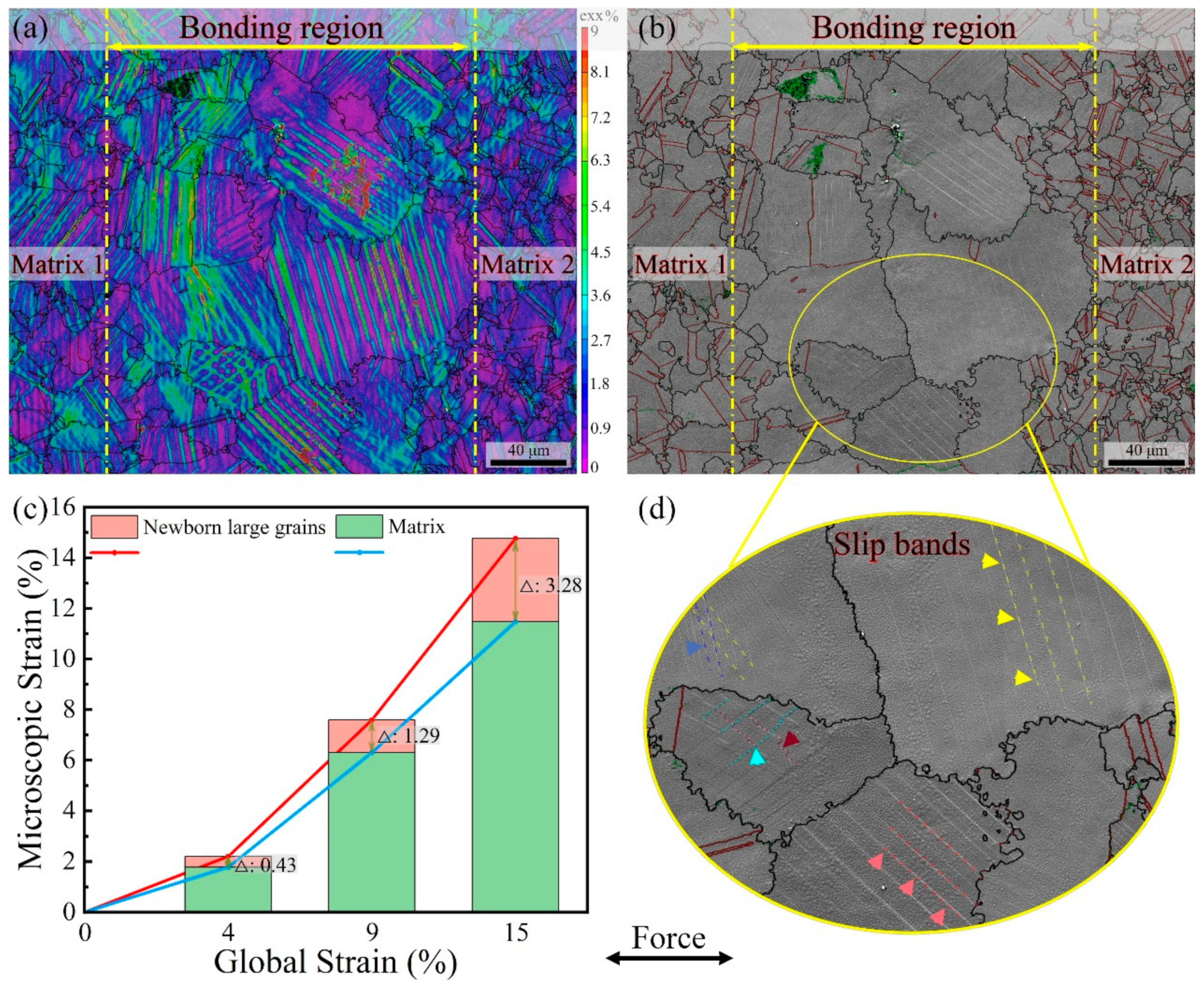 Crystals 12 01017 g006