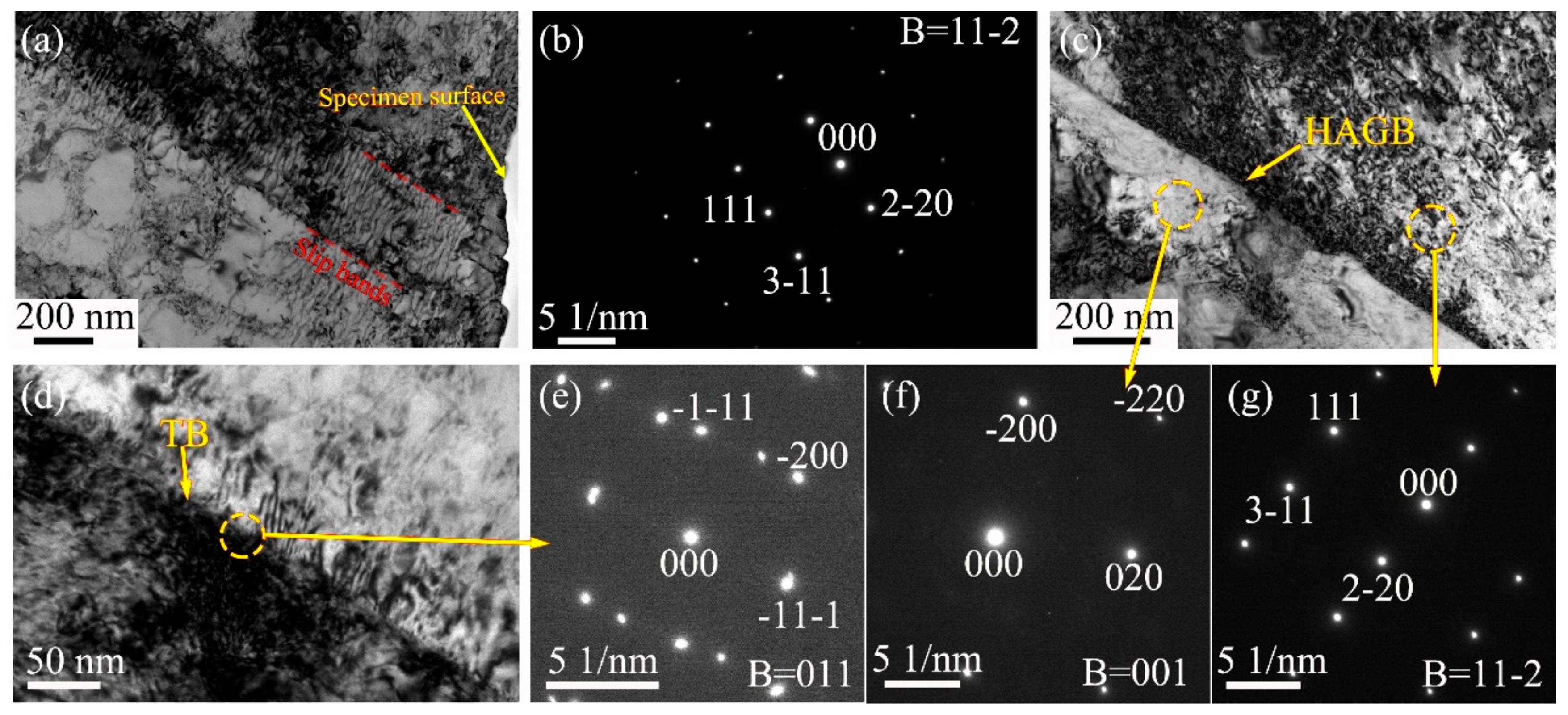 Crystals 12 01017 g007