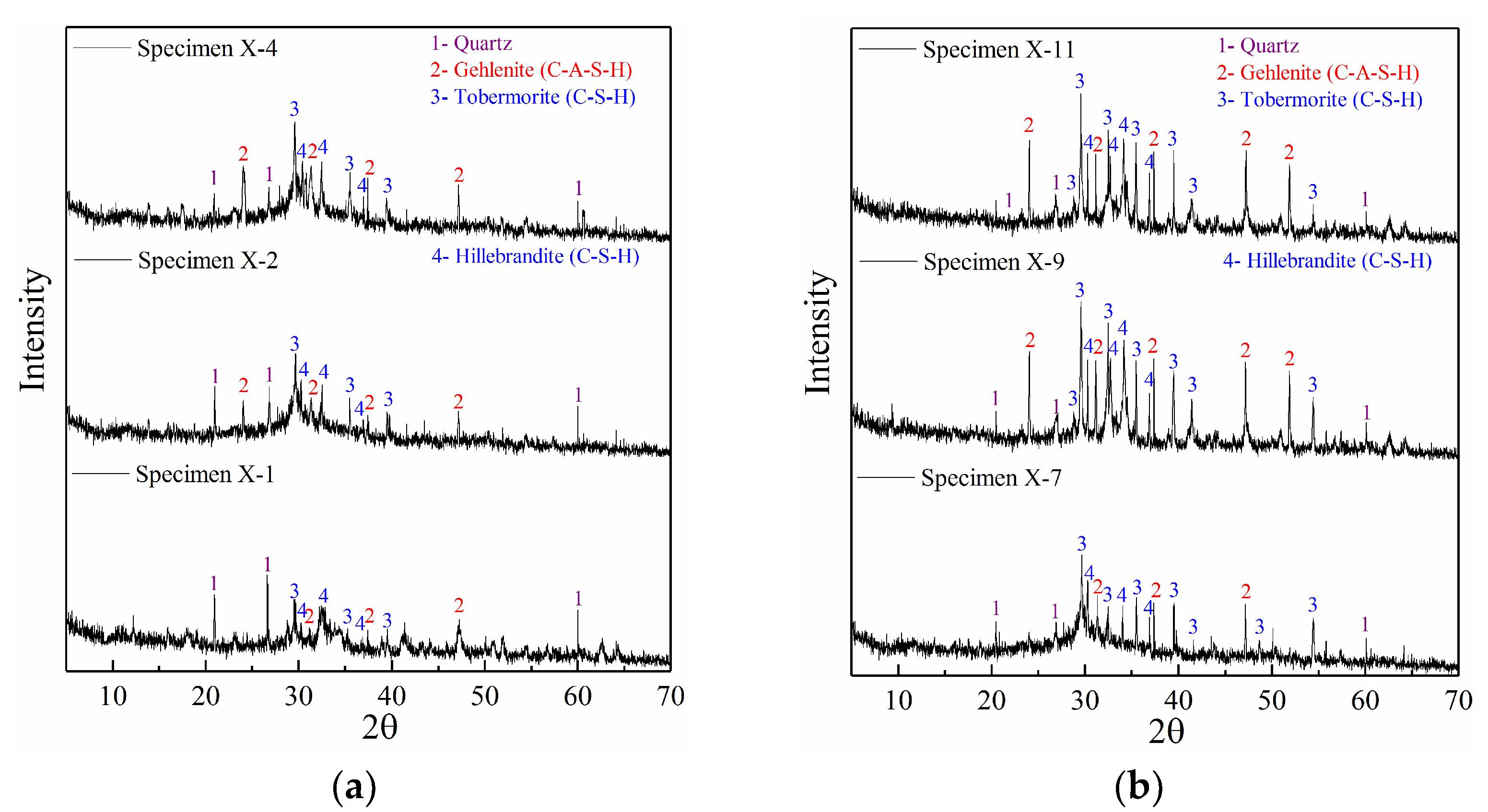 Crystals 12 01018 g003