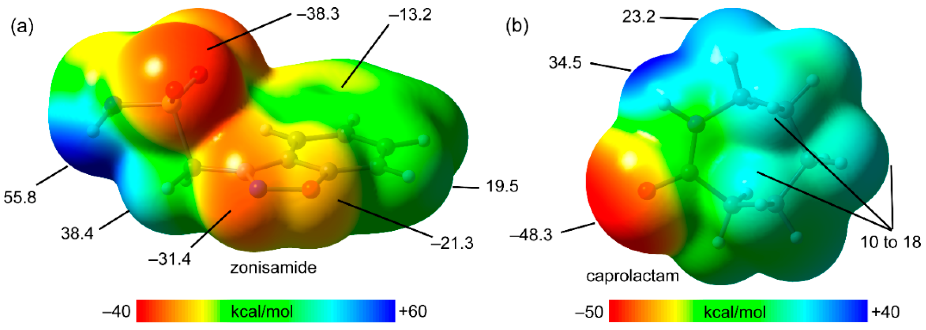 Crystals 12 01020 g009 550