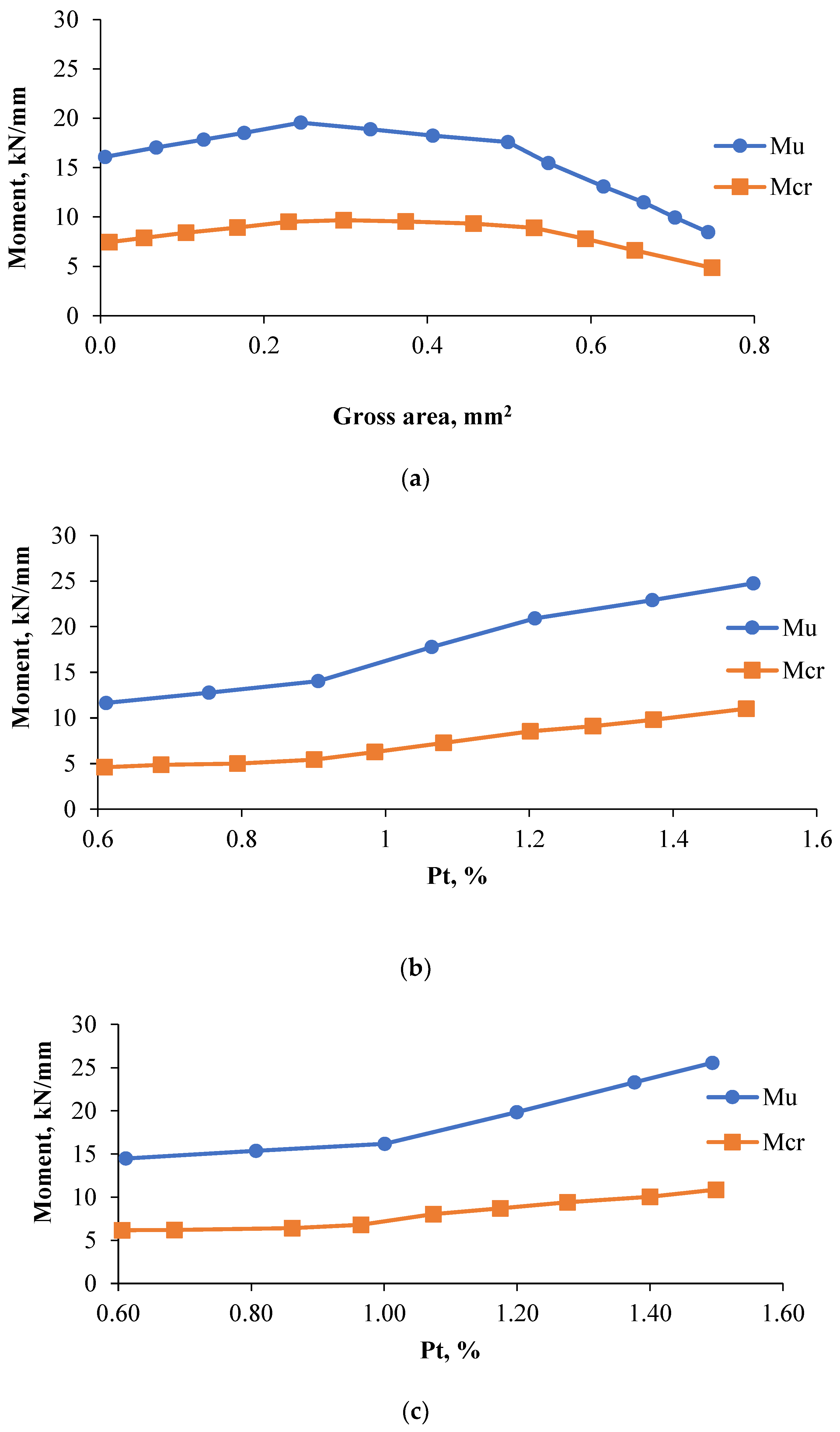 Crystals 12 01021 g007